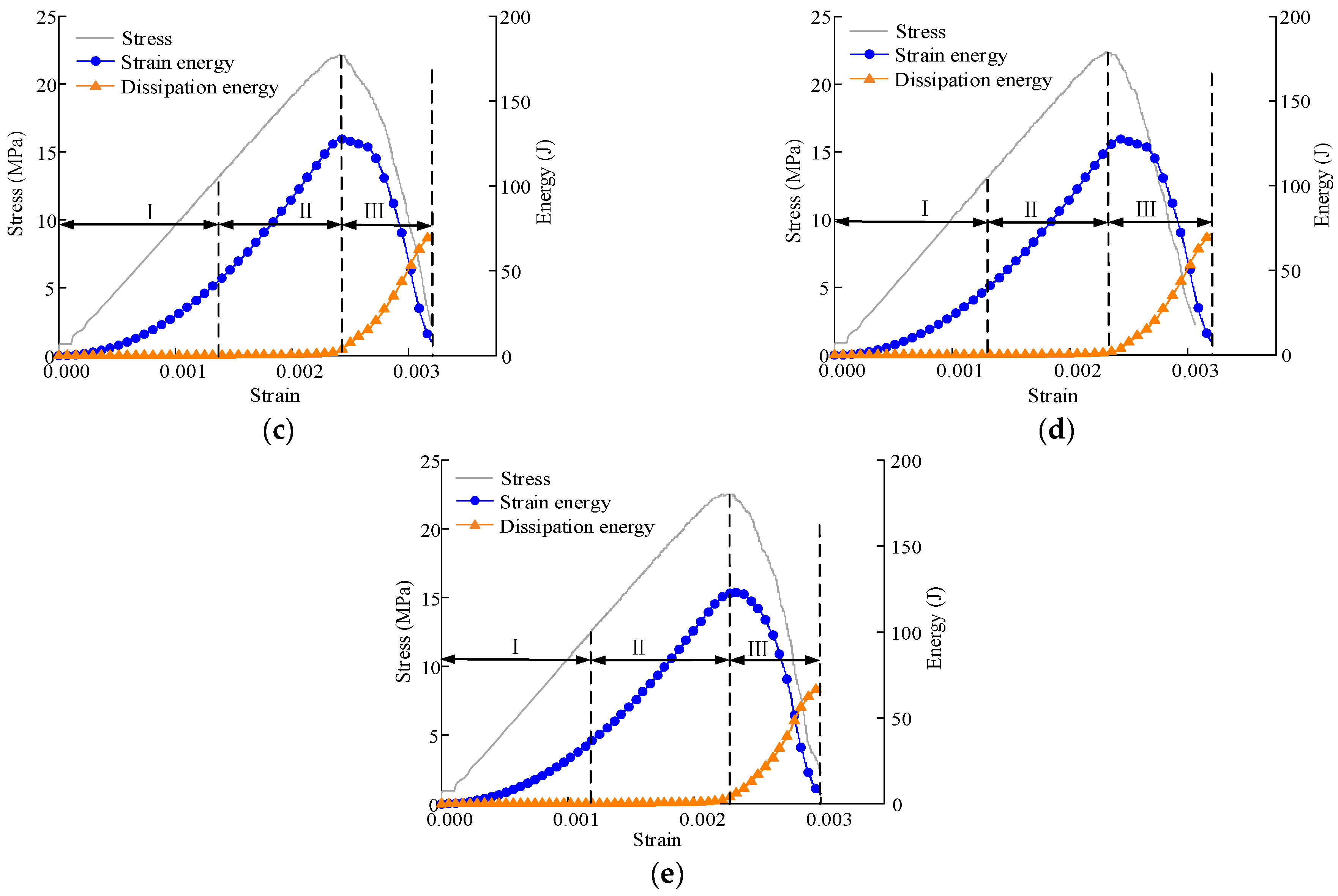 Minerals 12 01535 g006b