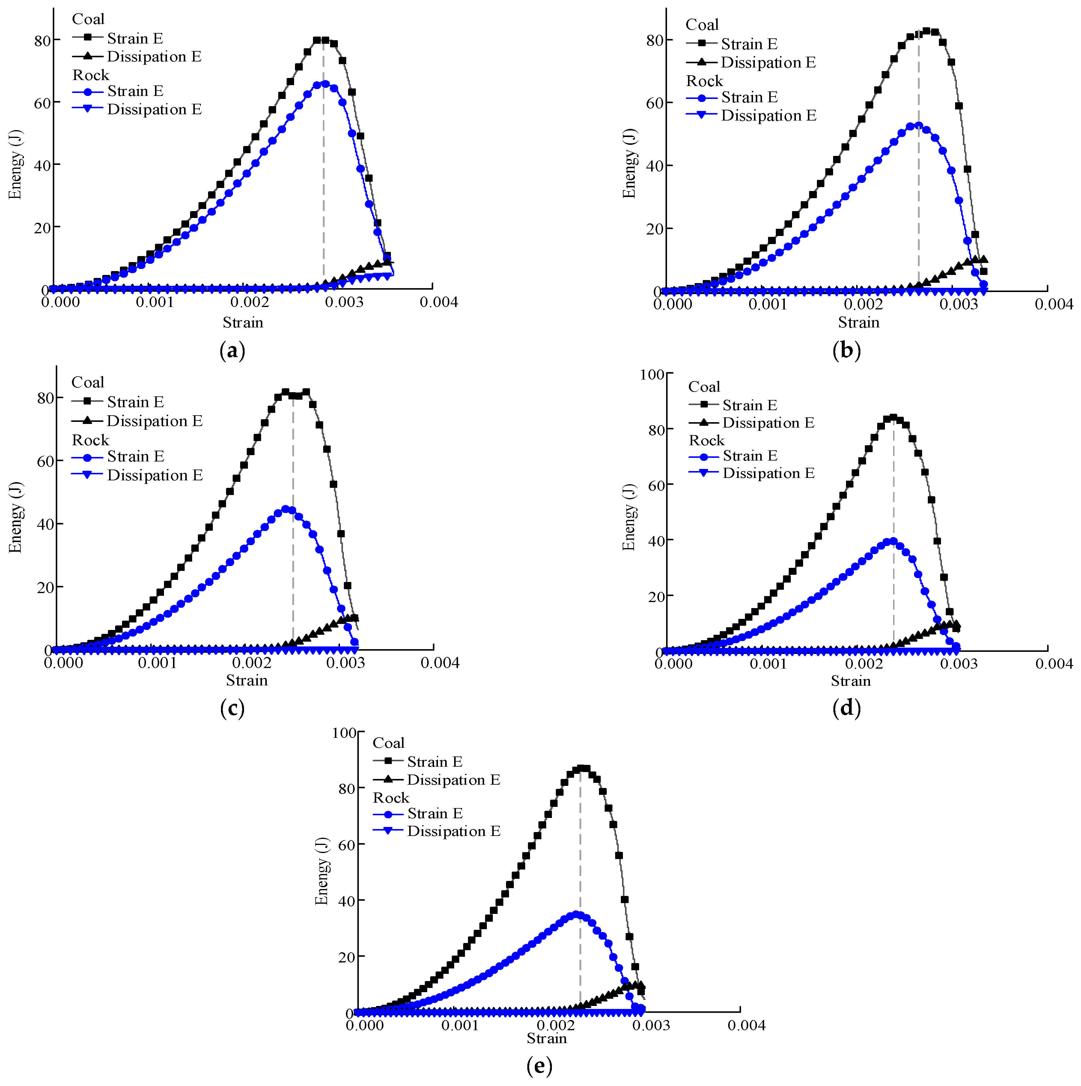 Minerals 12 01535 g007