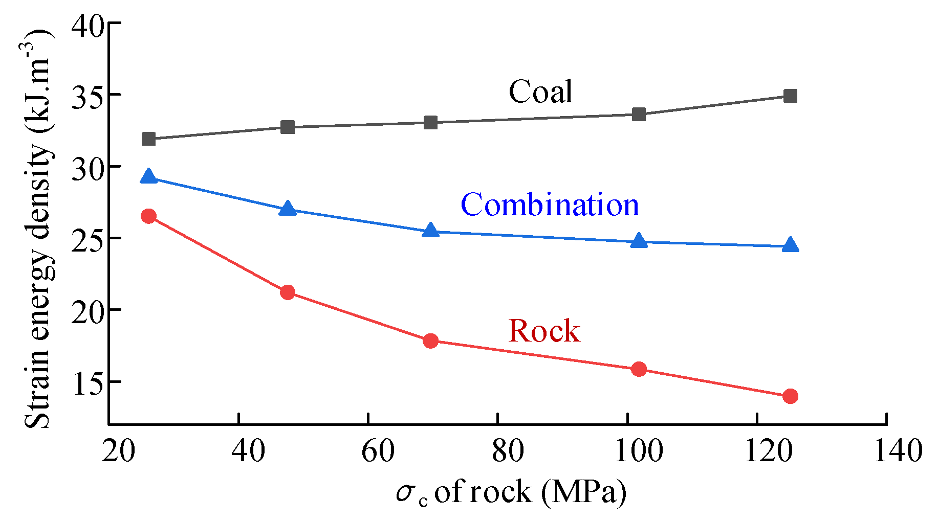 Minerals 12 01535 g008