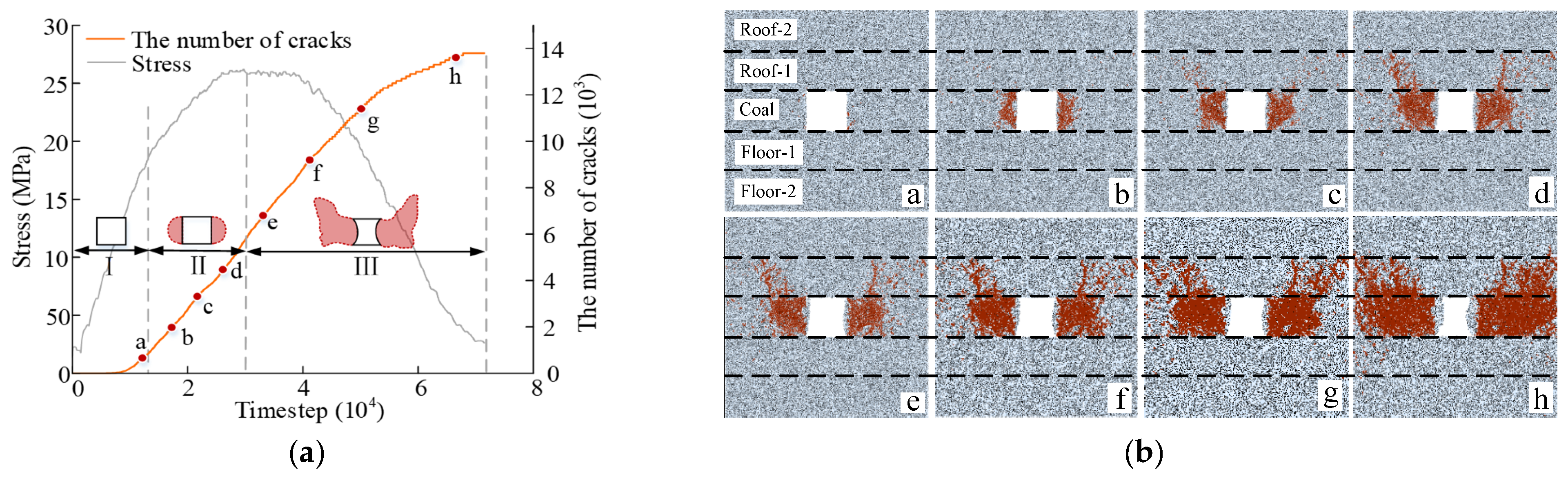 Minerals 12 01535 g009
