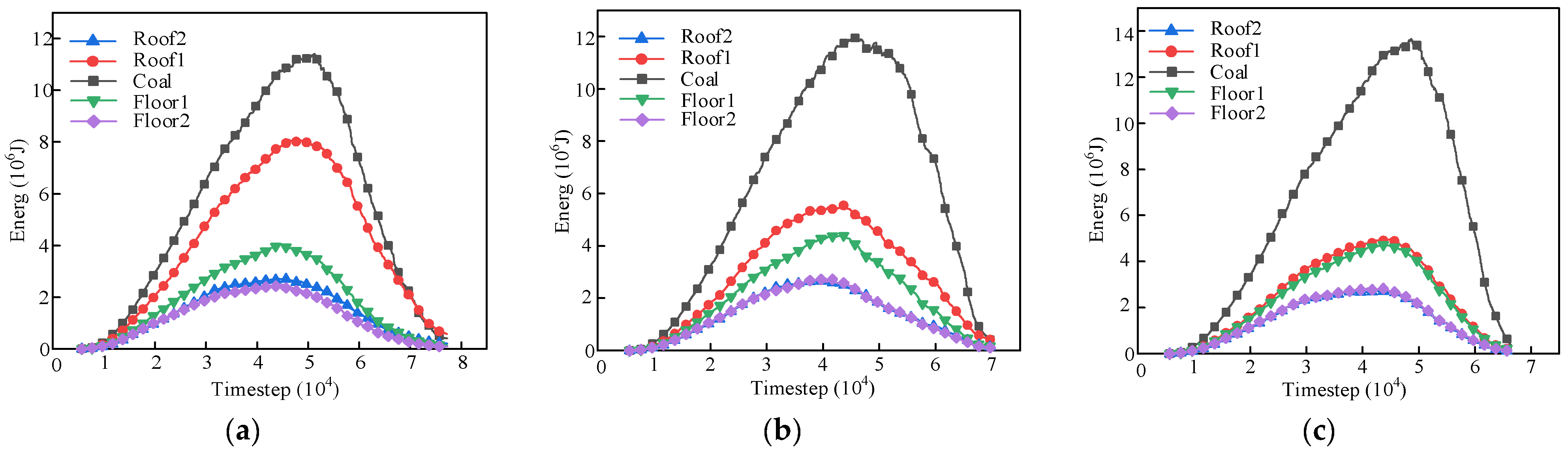 Minerals 12 01535 g011