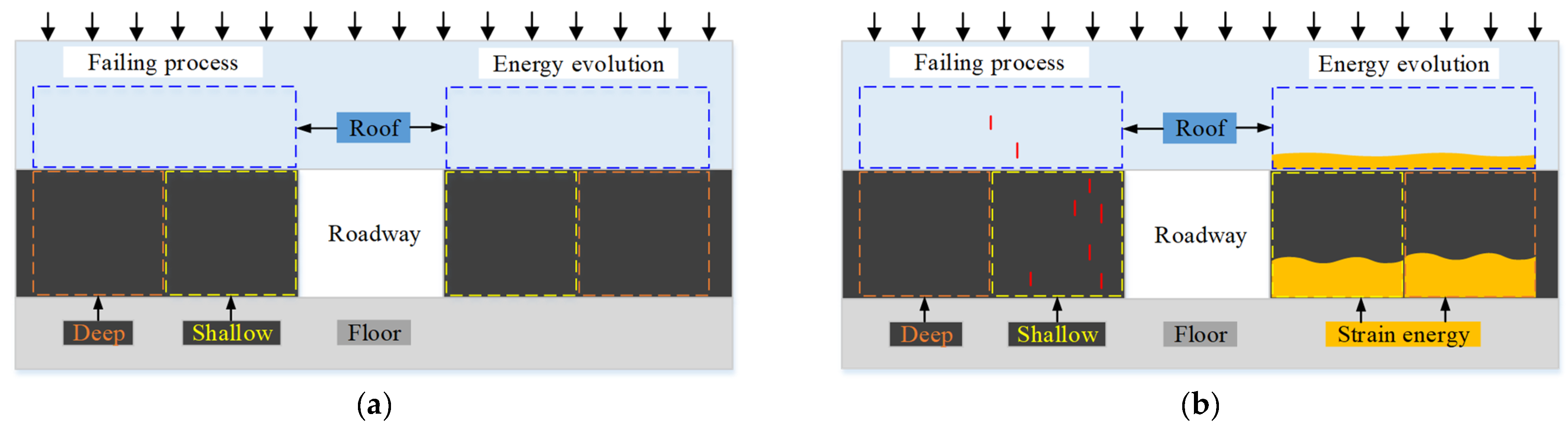 Minerals 12 01535 g015a