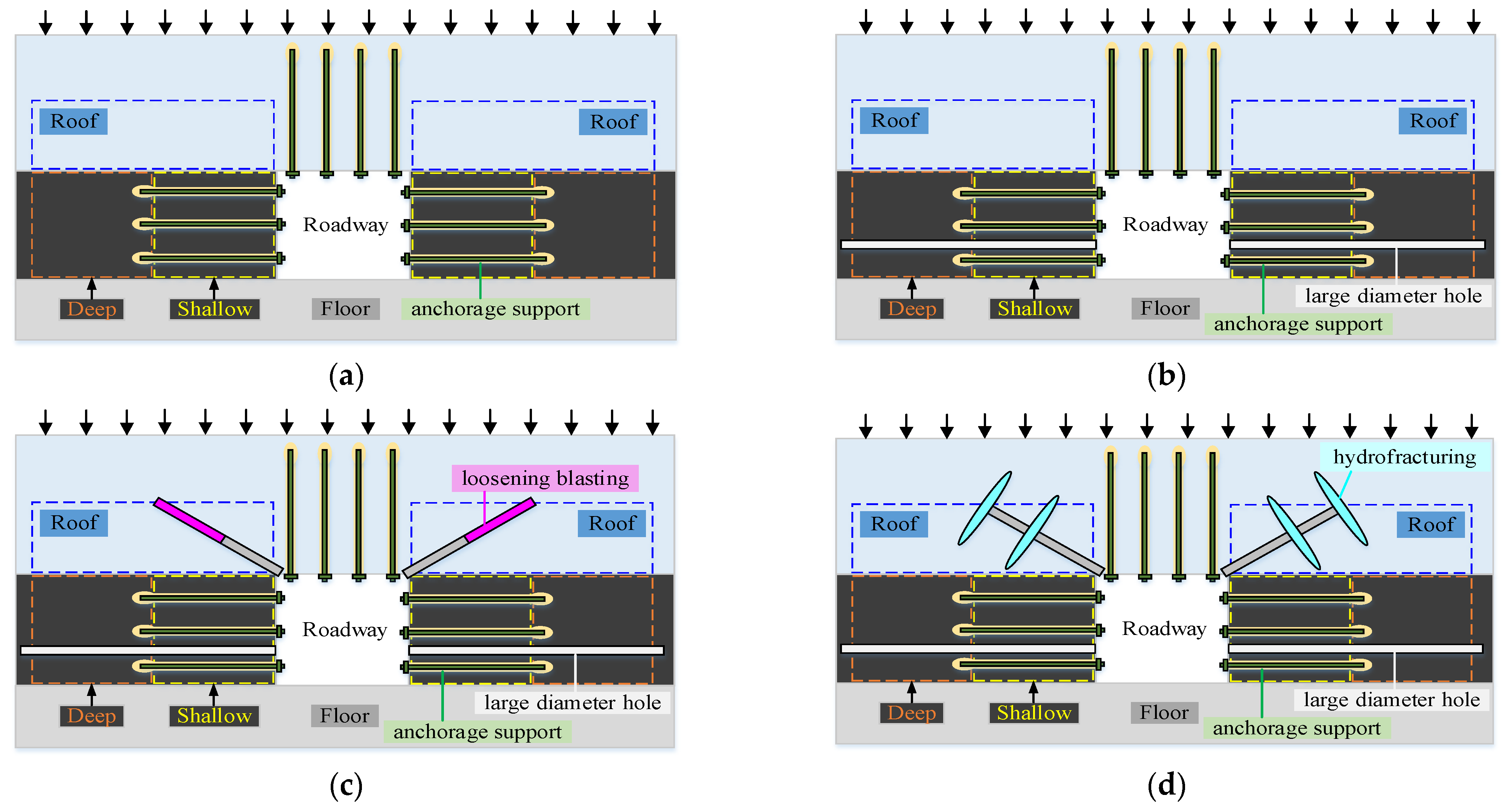 Minerals 12 01535 g016