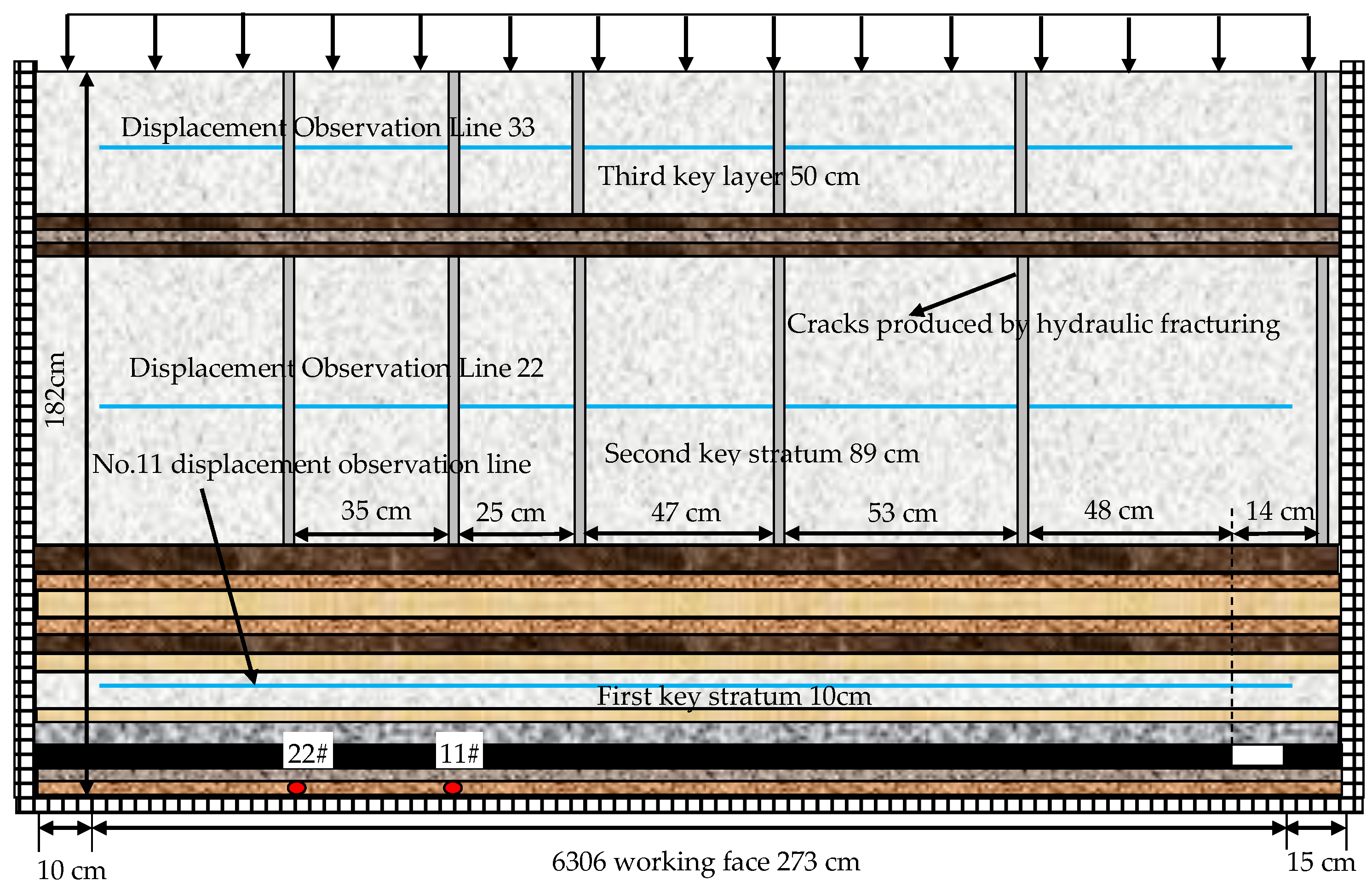 Minerals 12 01537 g008
