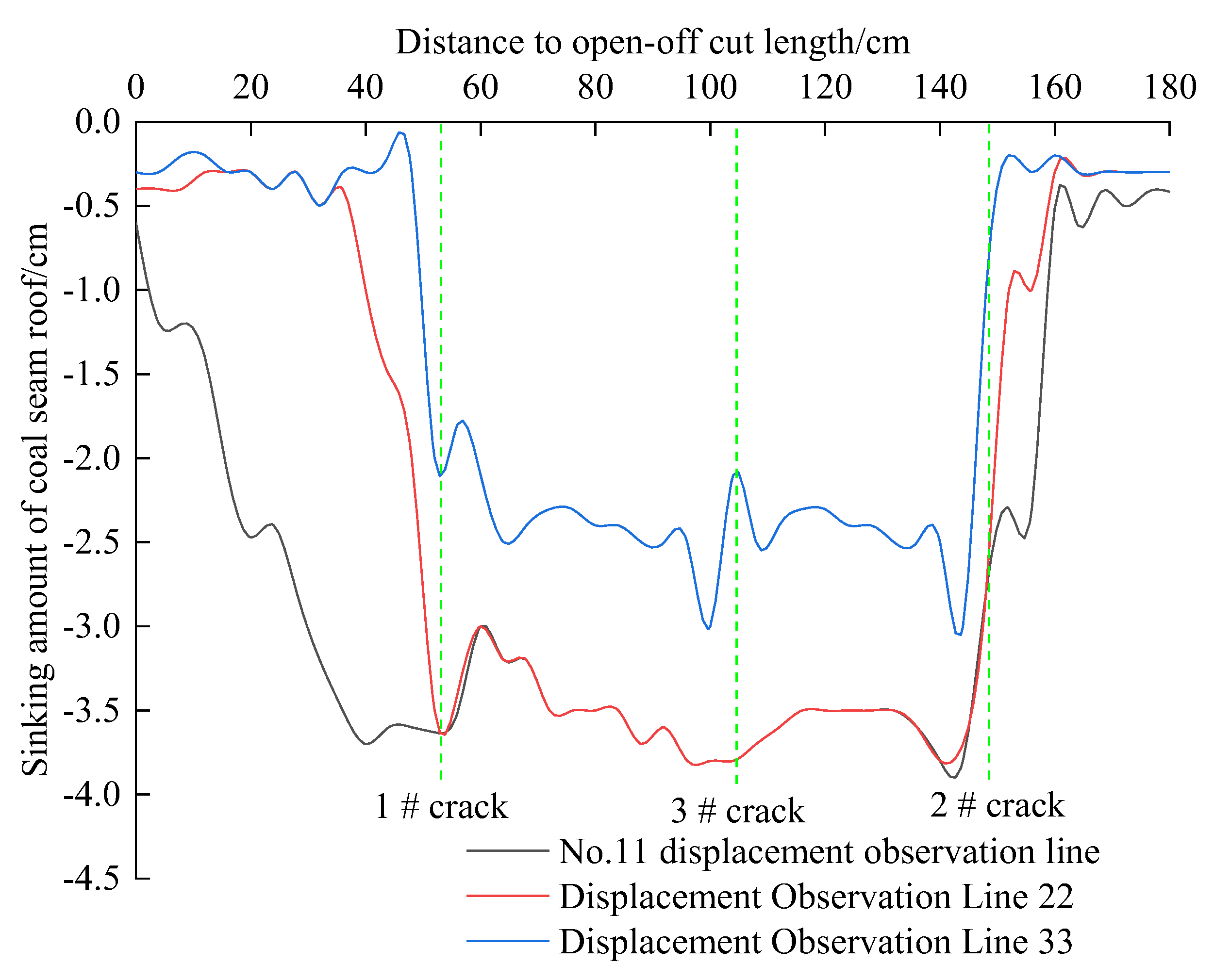 Minerals 12 01537 g012