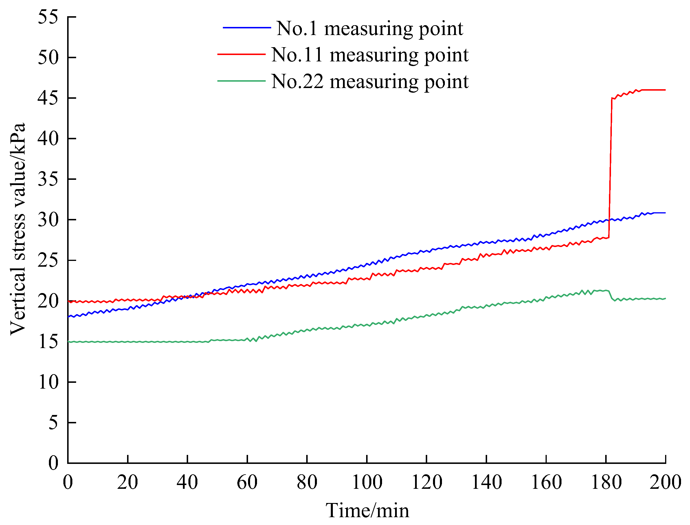Minerals 12 01537 g013