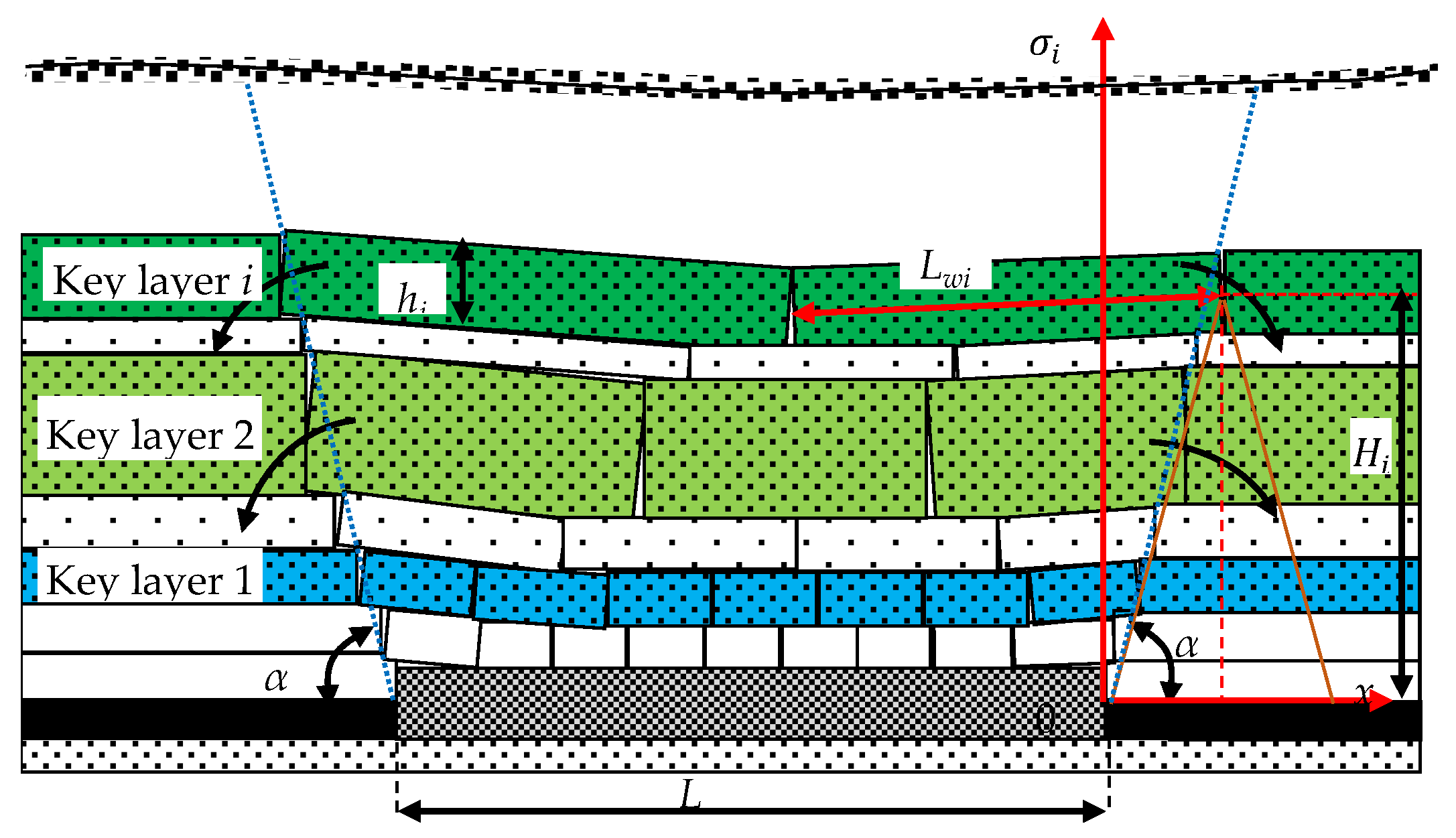 Minerals 12 01537 g014
