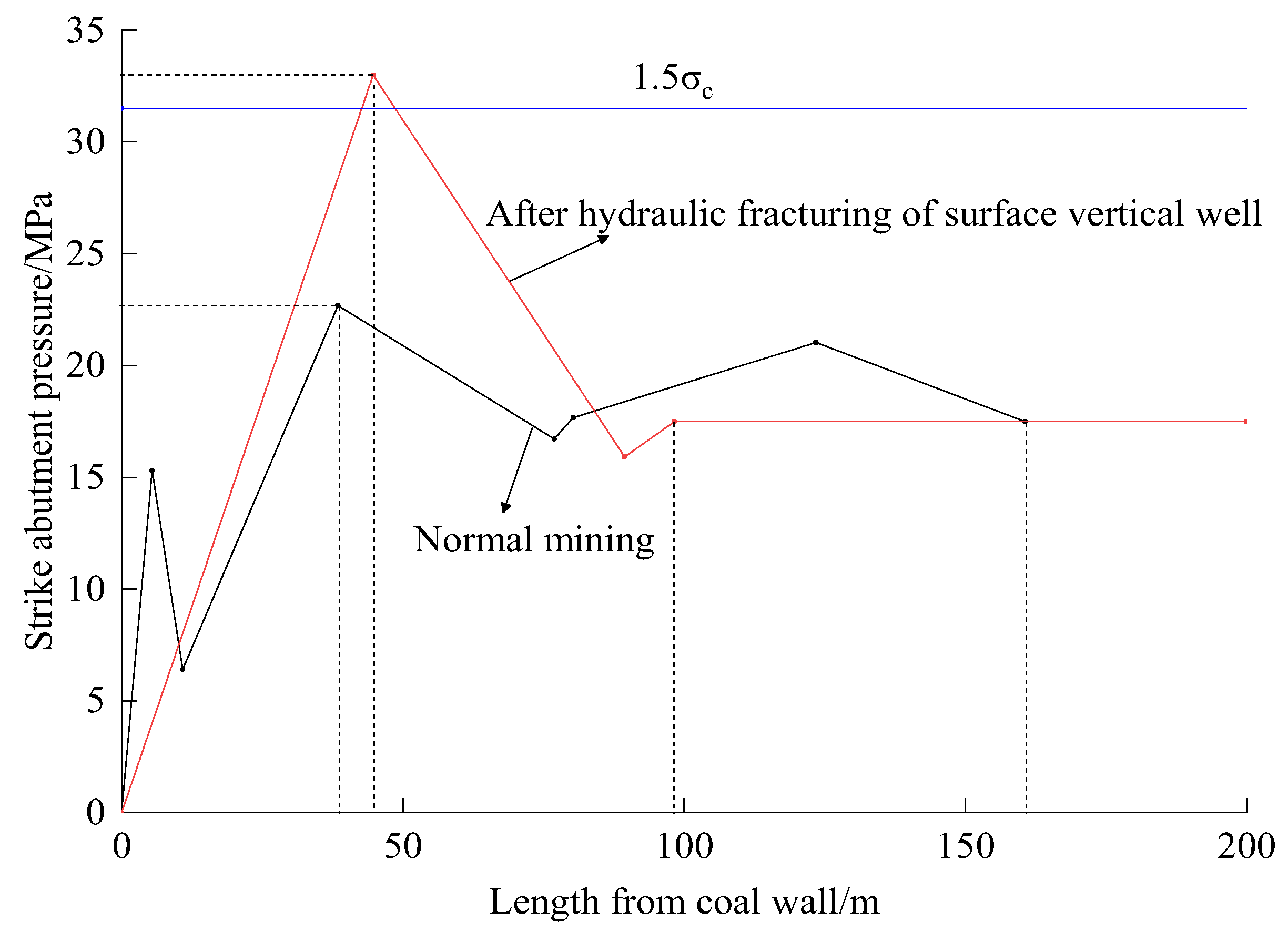 Minerals 12 01537 g018