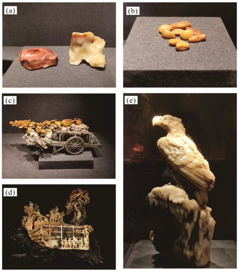 Minerals | Free Full-Text | Stratigraphic Section and 