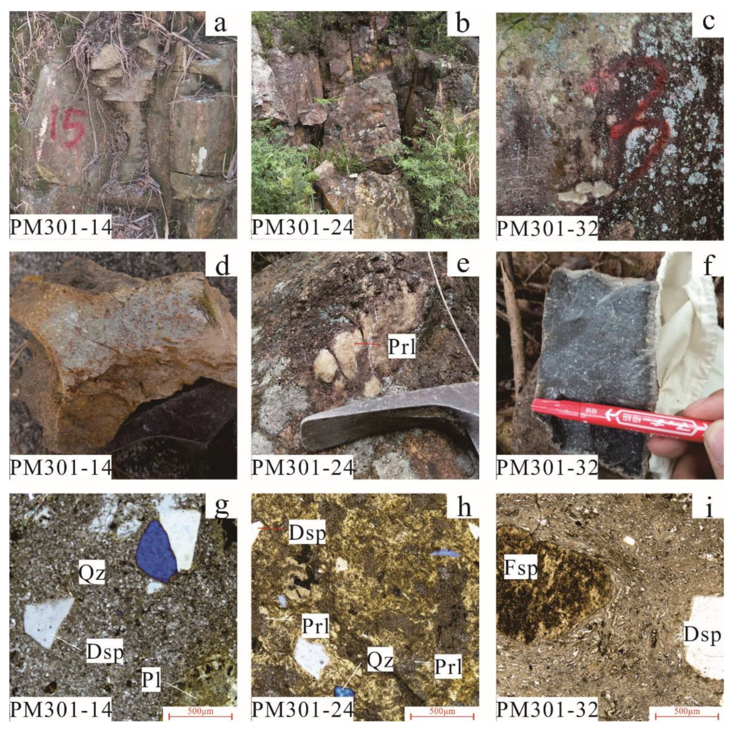 Minerals | Free Full-Text | Stratigraphic Section and 