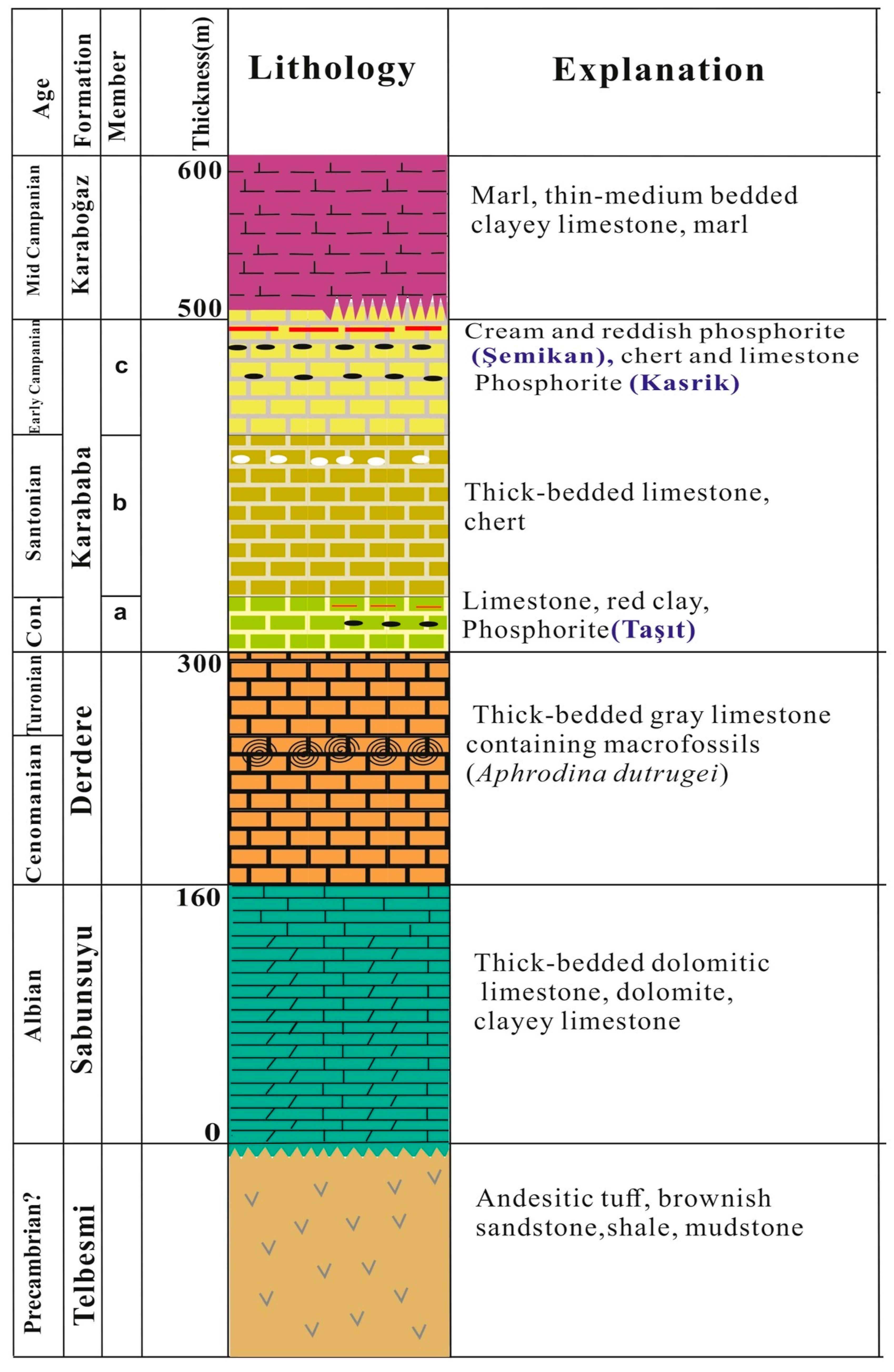Minerals 12 01544 g003