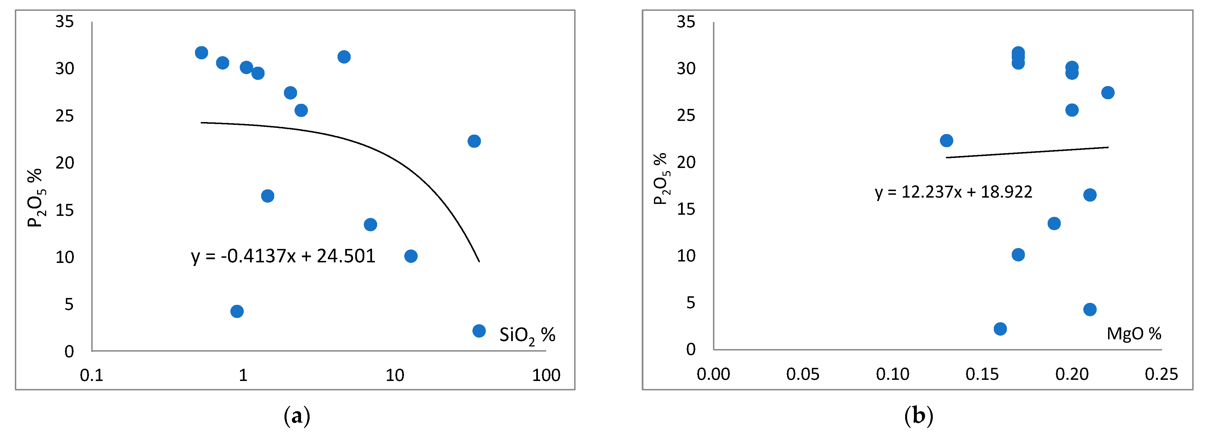 Minerals 12 01544 g005a