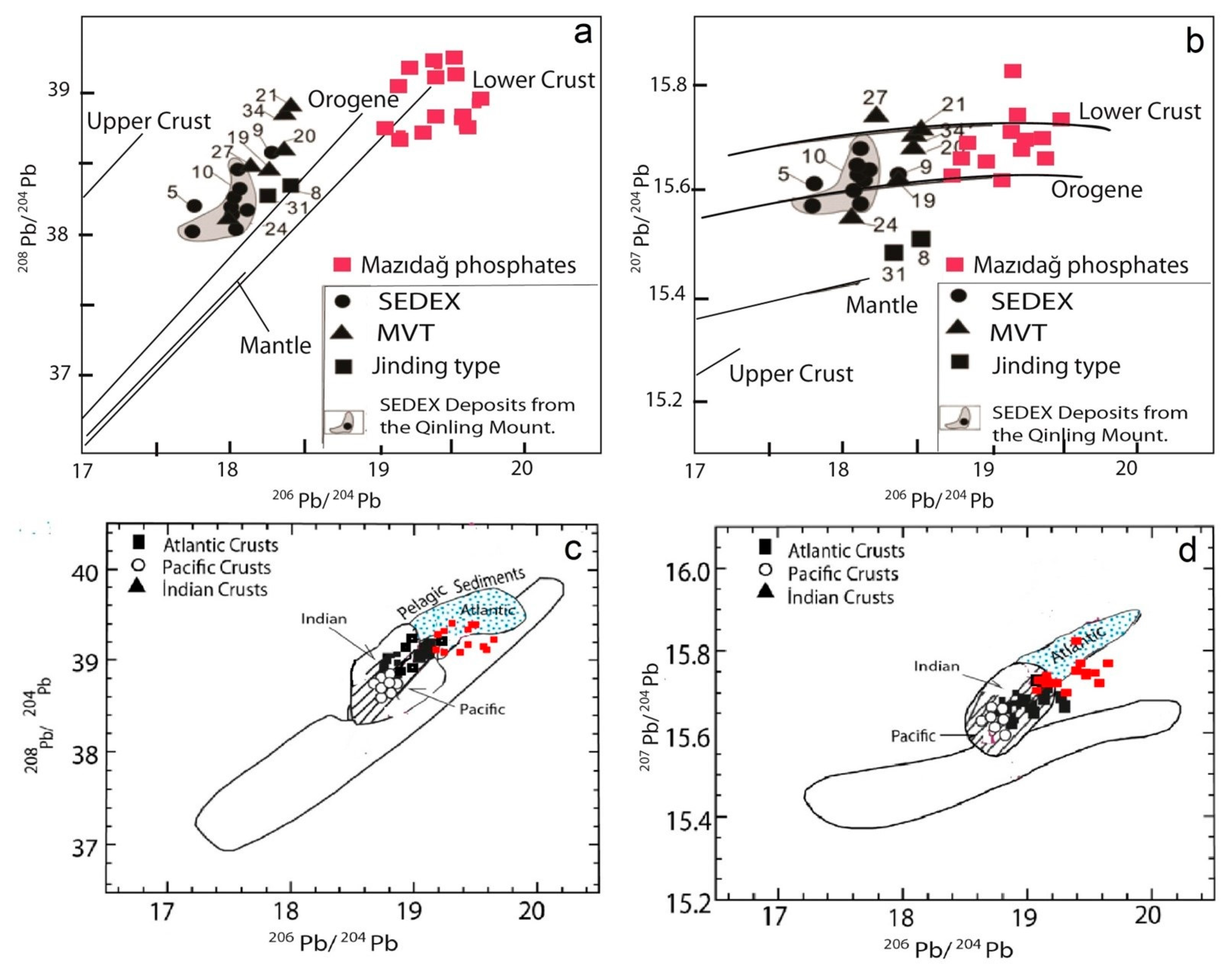Minerals 12 01544 g011