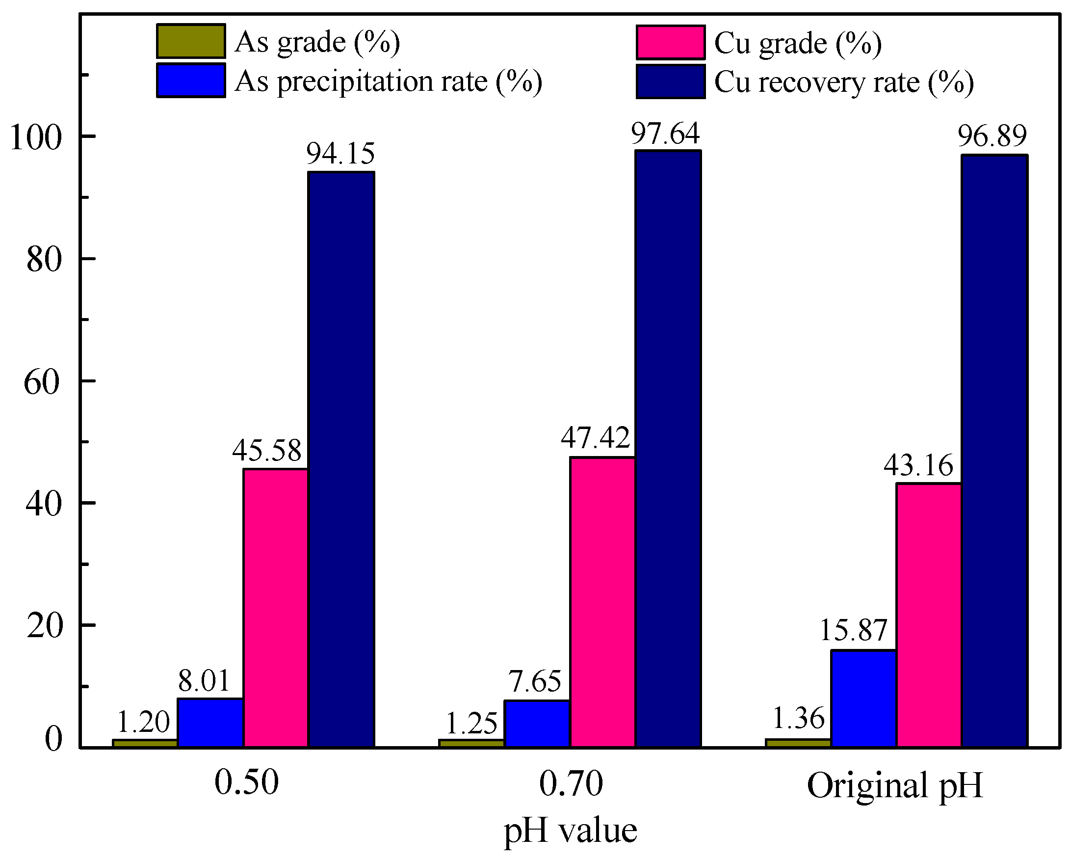 Minerals 12 01571 g004