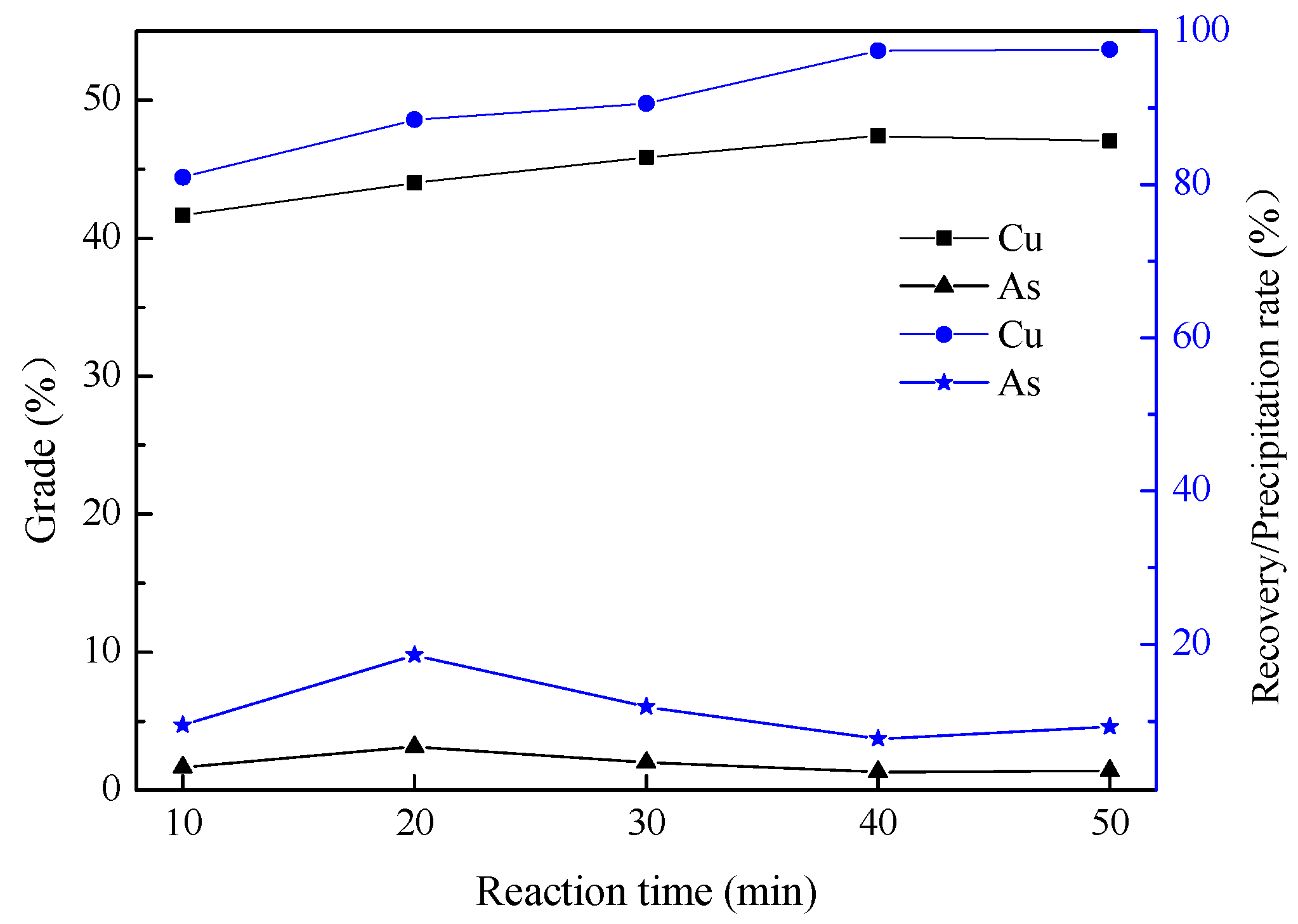 Minerals 12 01571 g005