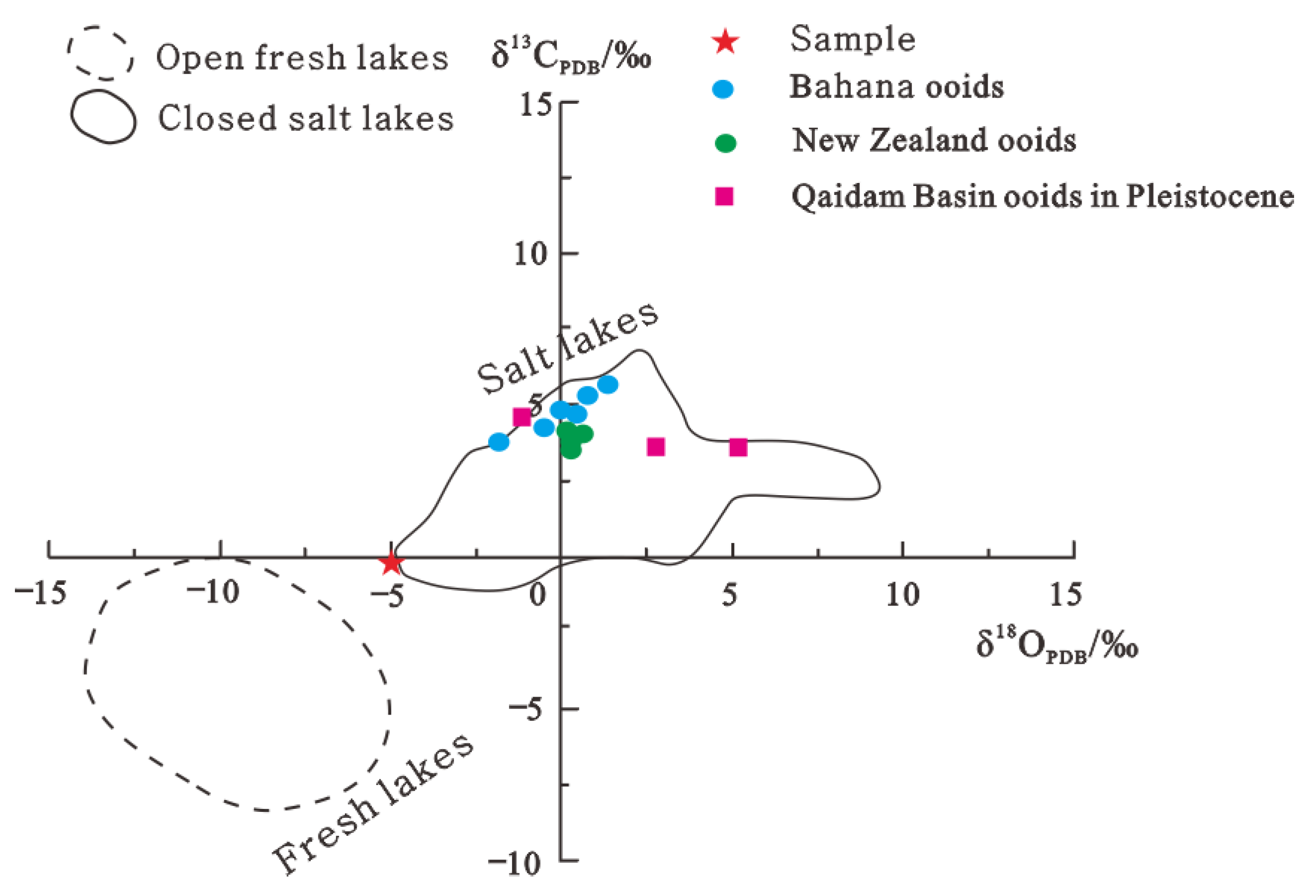 Minerals 12 01586 g009 Minerals 12 01586 g009