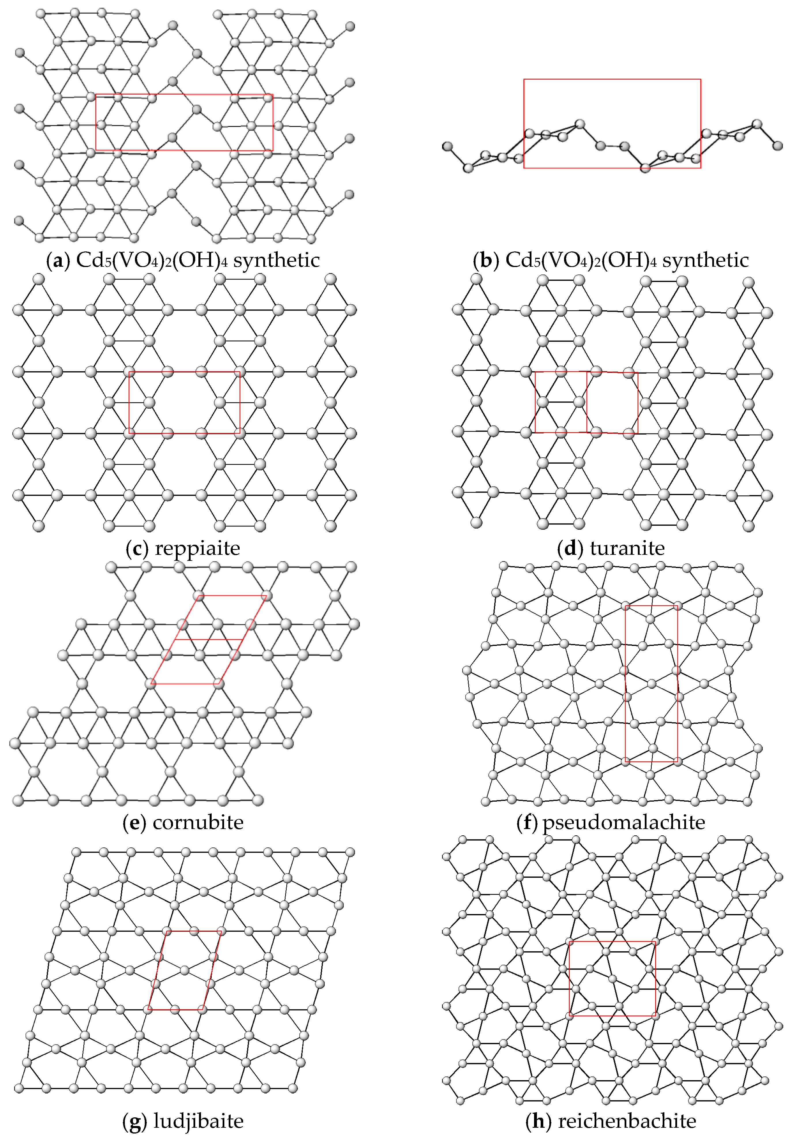 Minerals 12 01601 g004 Minerals 12 01601 g004