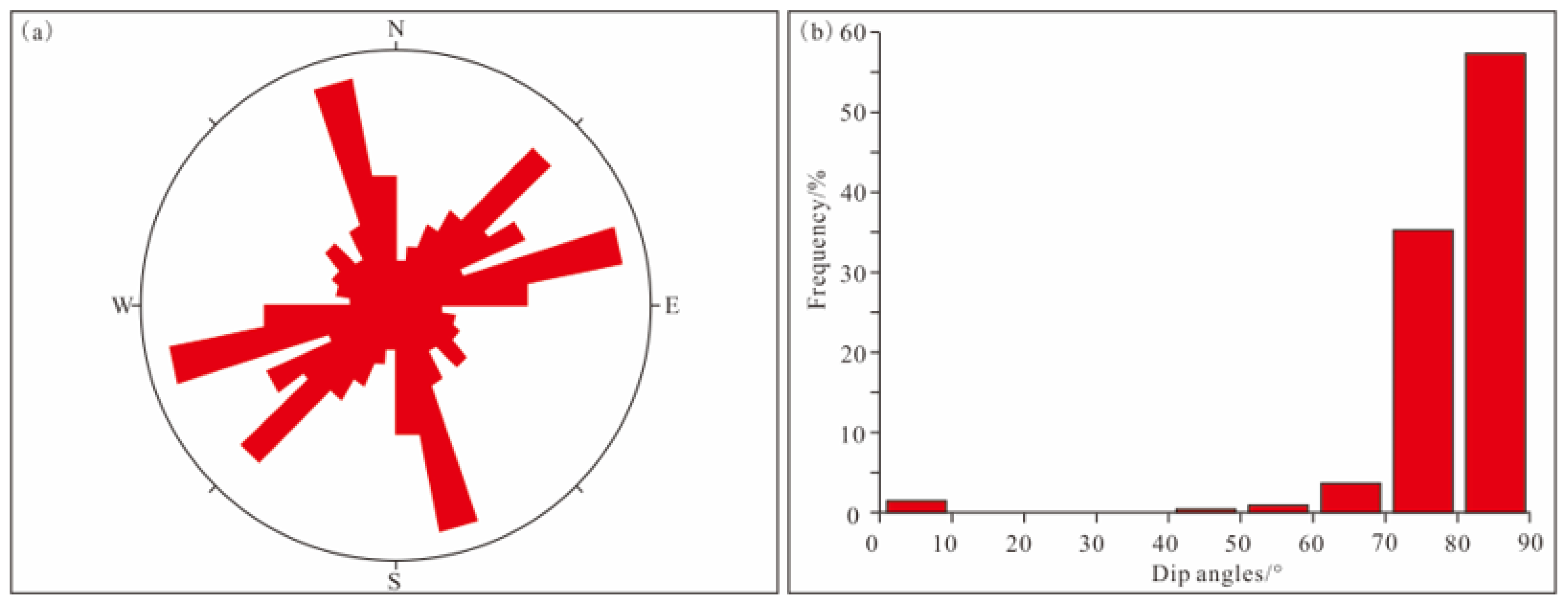 Minerals 12 01616 g004 Minerals 12 01616 g004