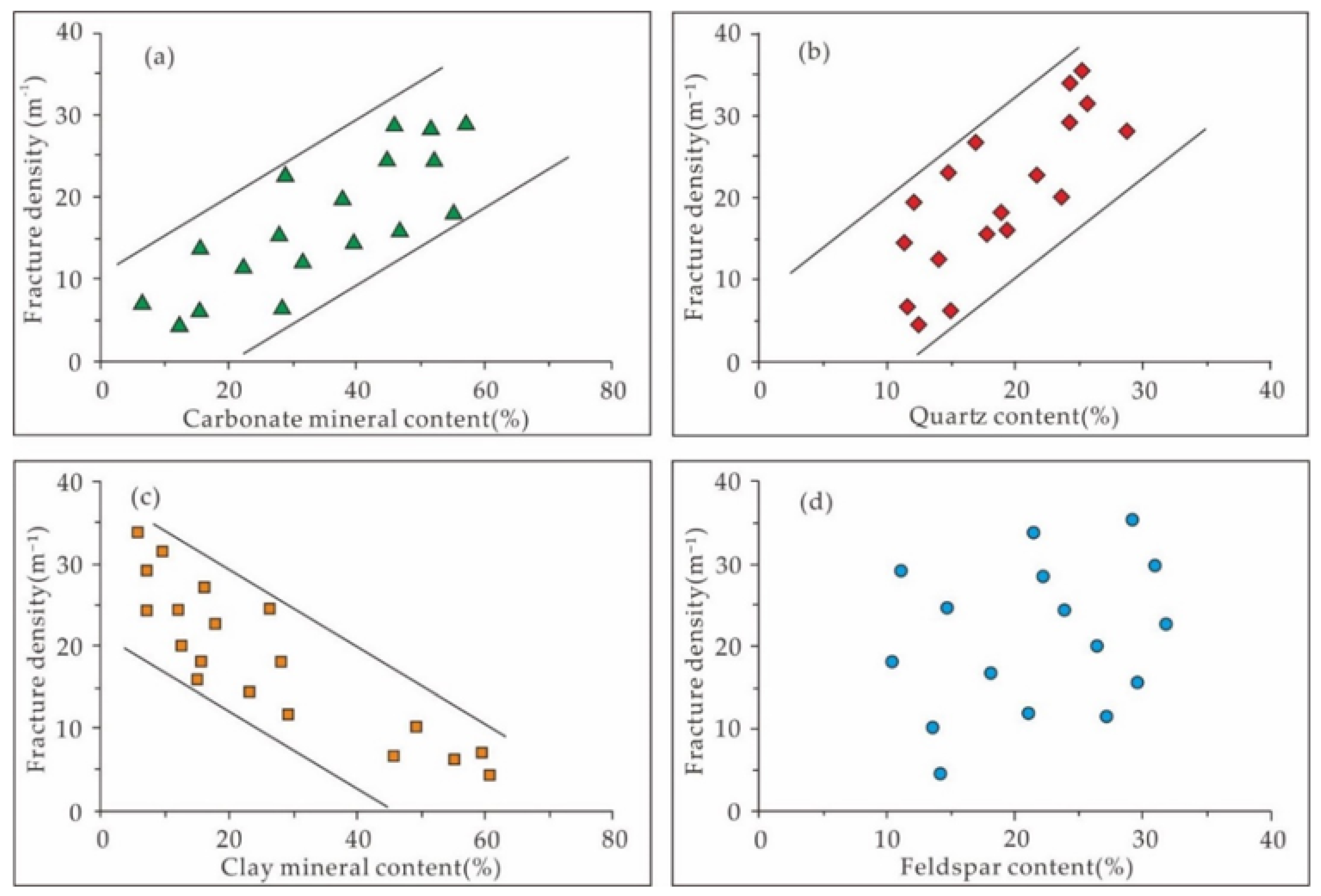 Minerals 12 01616 g005 Minerals 12 01616 g005