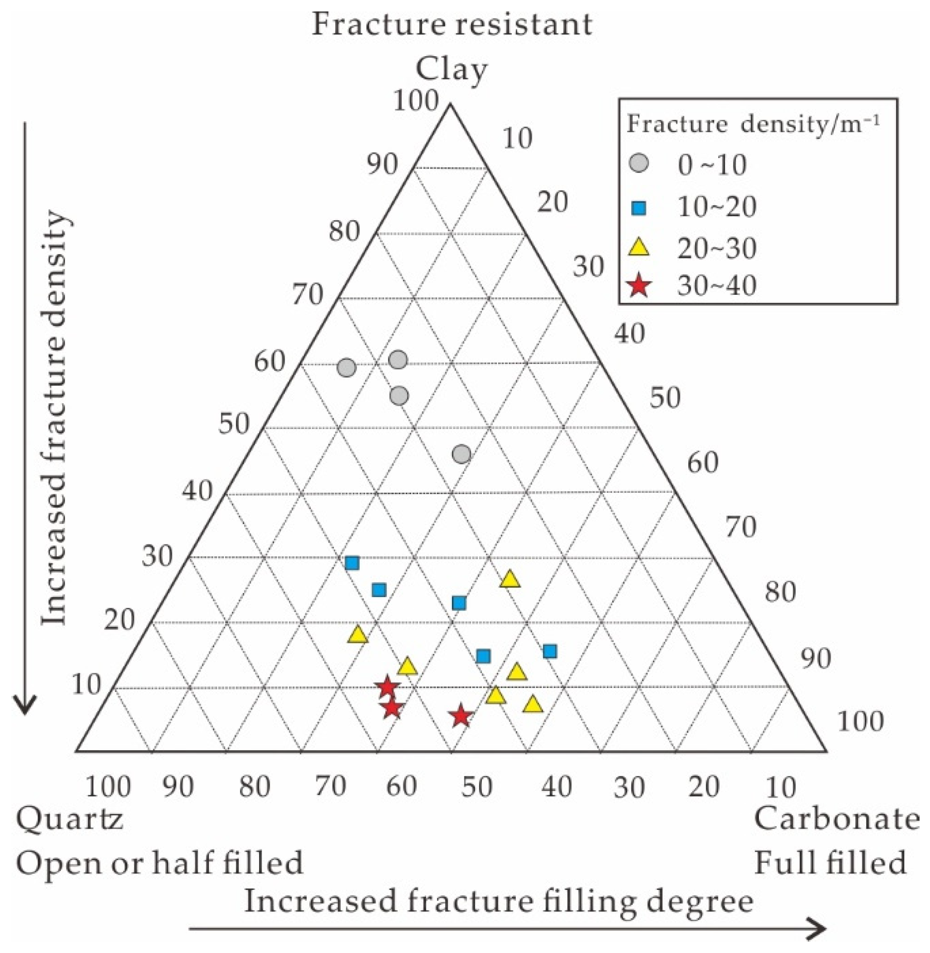 Minerals 12 01616 g006 Minerals 12 01616 g006