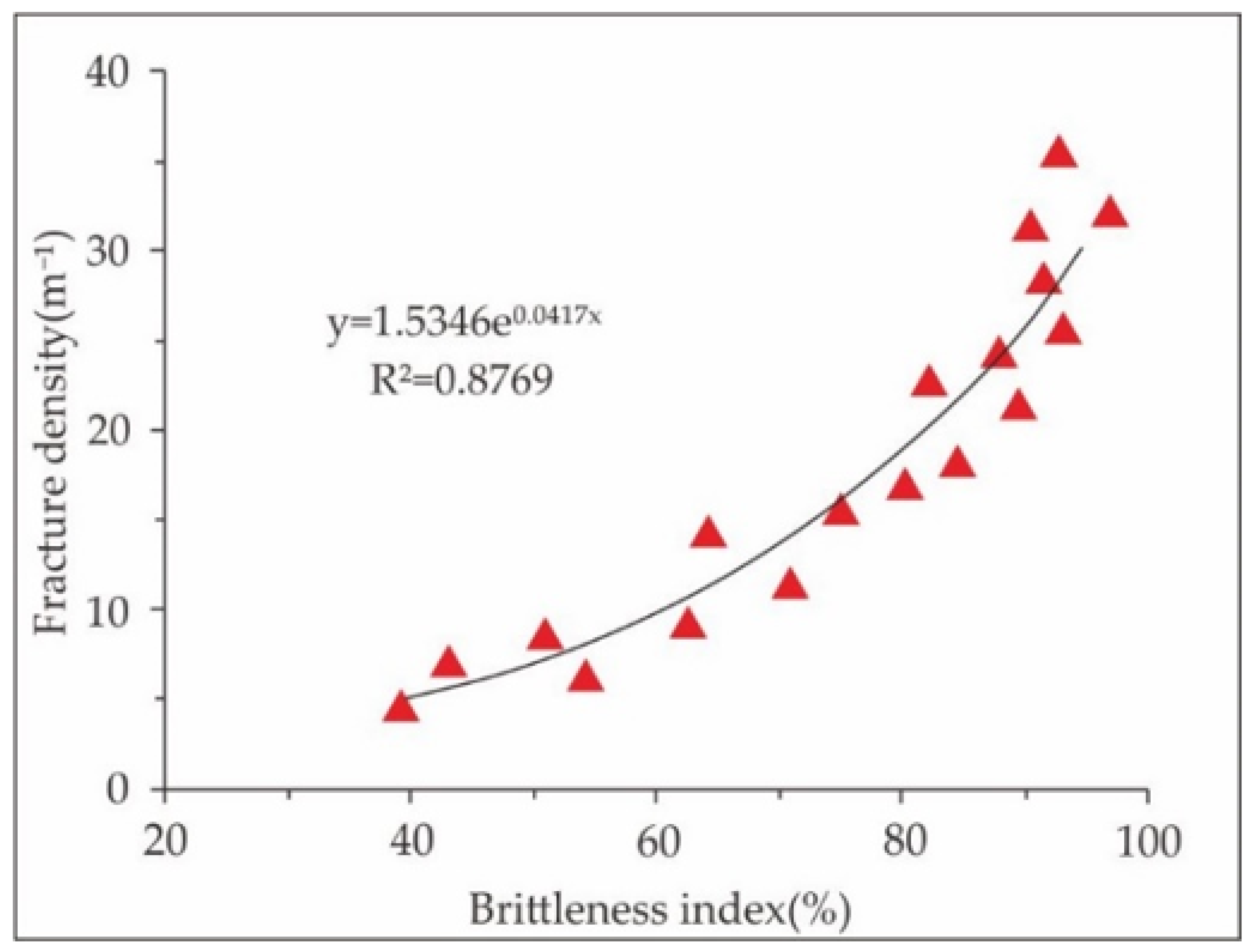 Minerals 12 01616 g008 Minerals 12 01616 g008