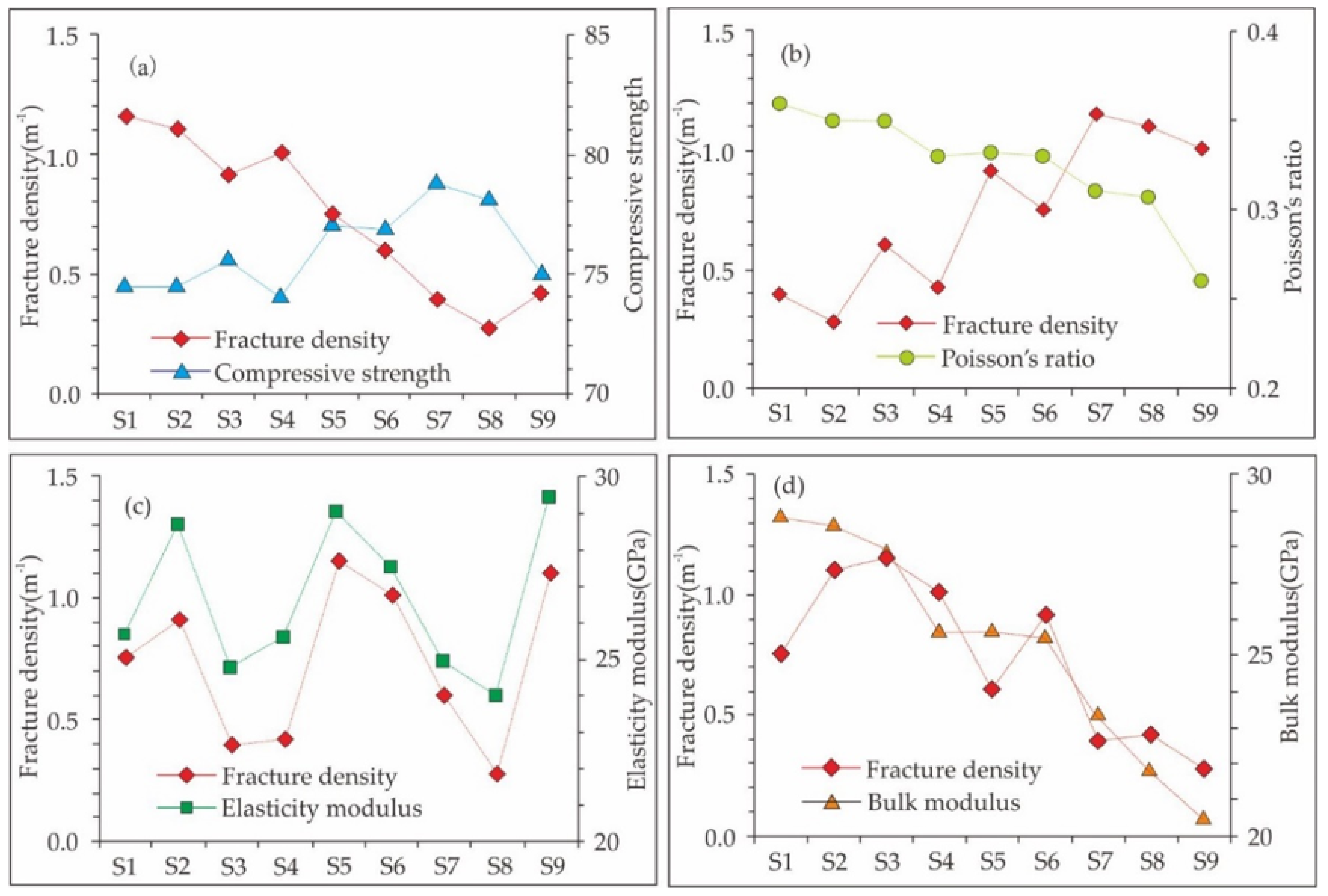Minerals 12 01616 g009 Minerals 12 01616 g009