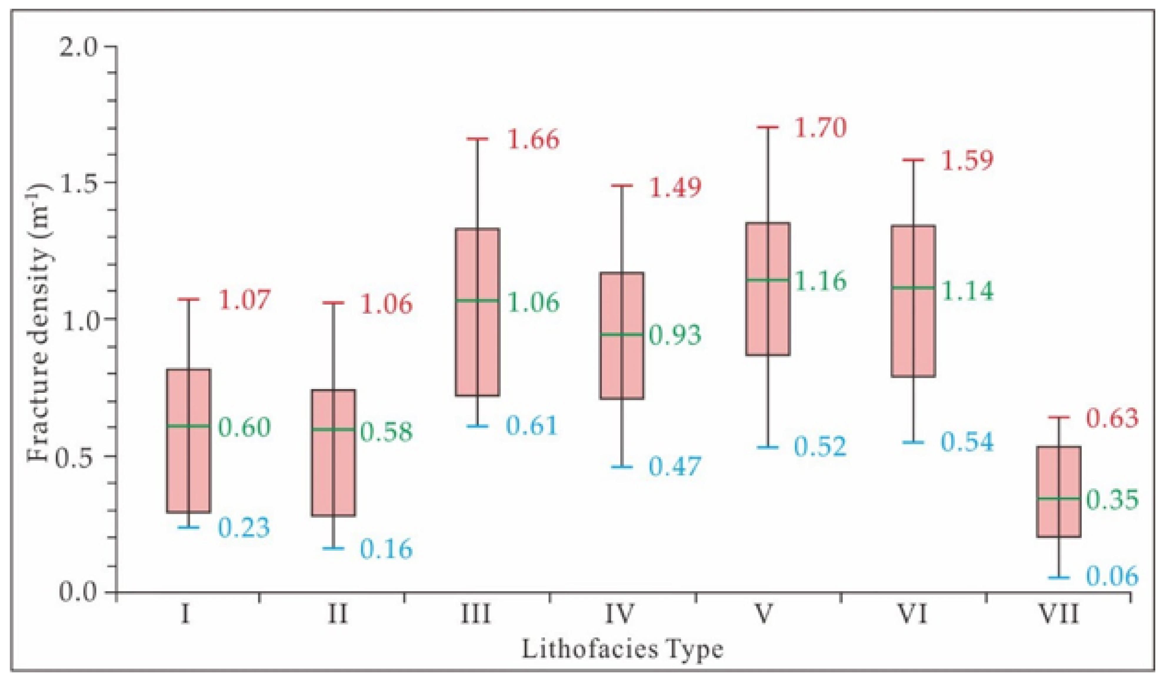 Minerals 12 01616 g011 Minerals 12 01616 g011