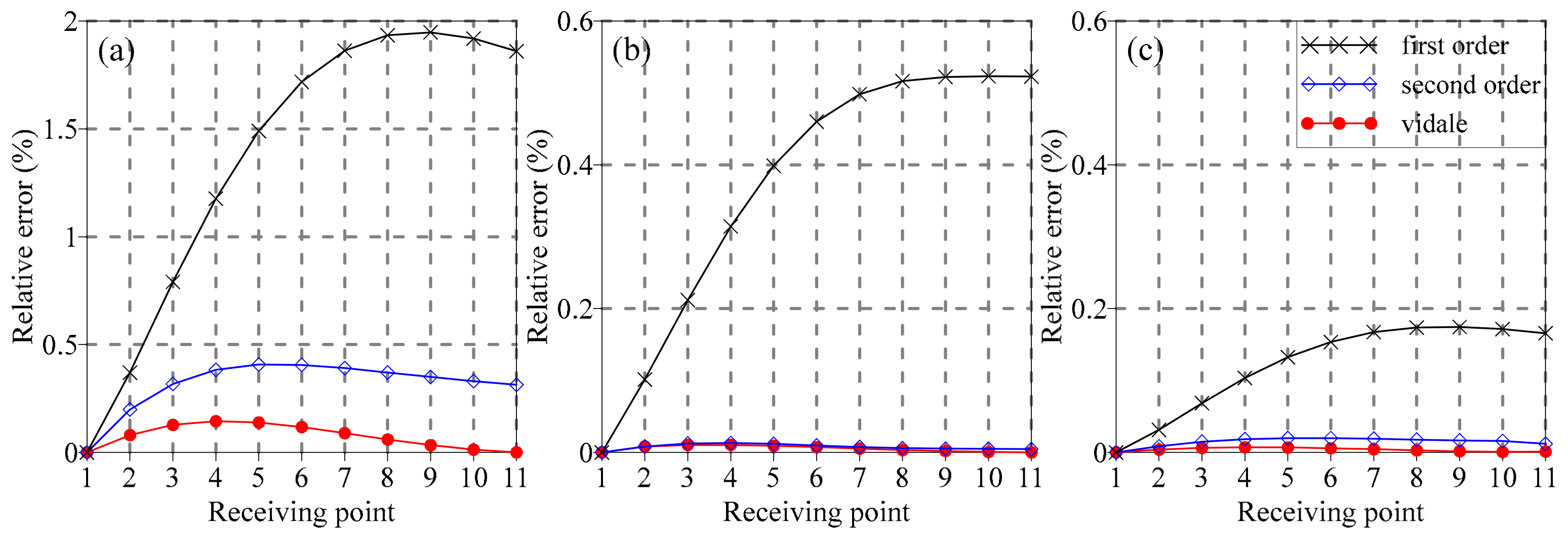 Minerals 12 01624 g006 Minerals 12 01624 g006