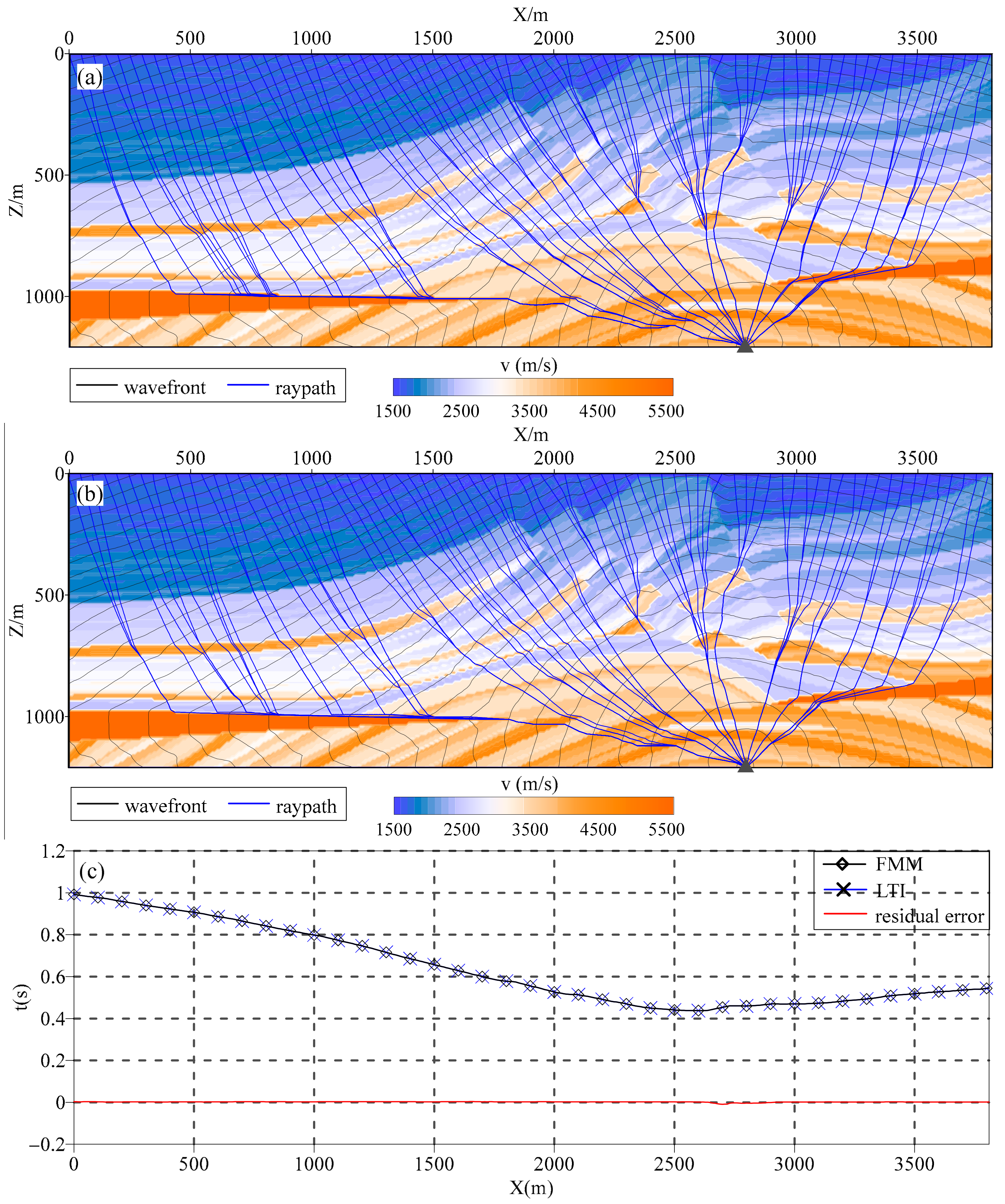 Minerals 12 01624 g008 Minerals 12 01624 g008