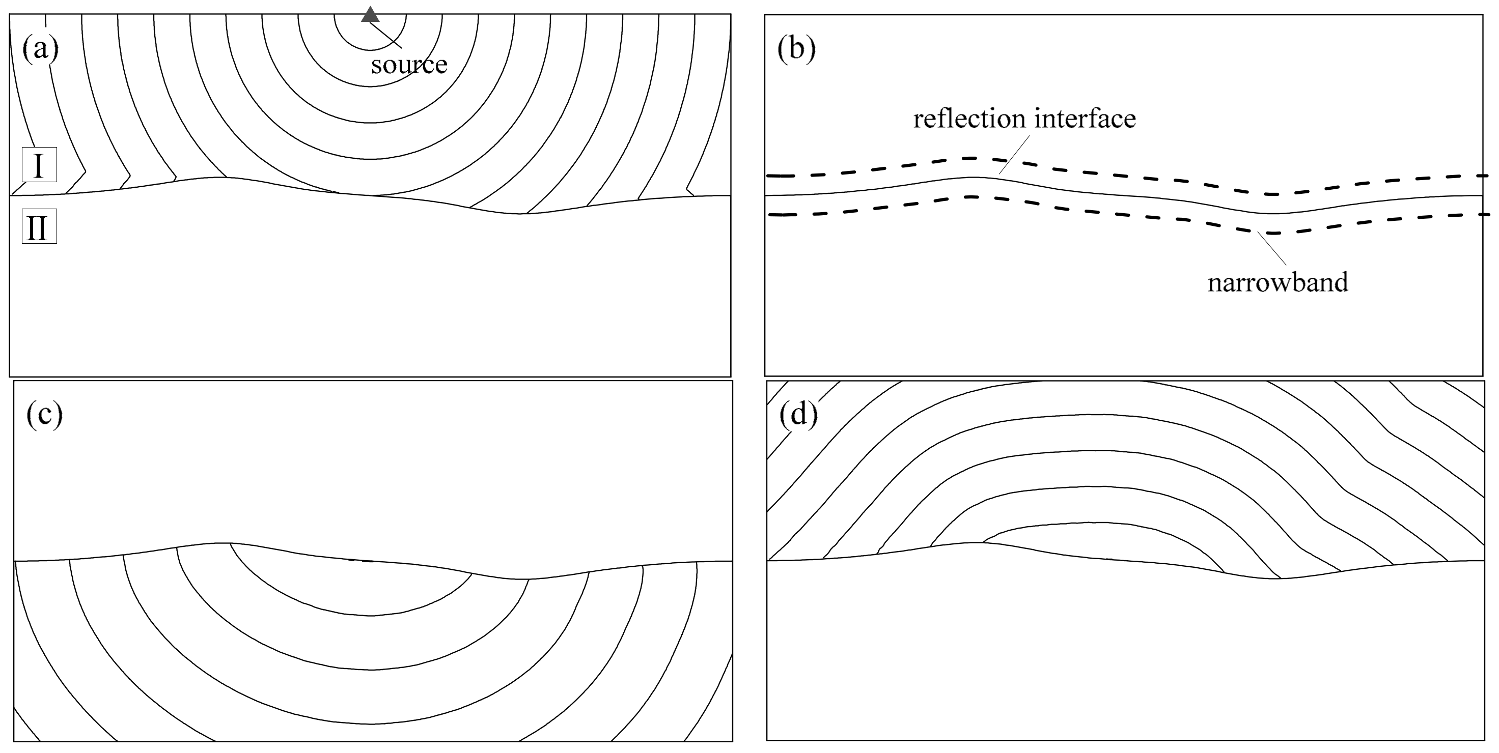 Minerals 12 01624 g009 Minerals 12 01624 g009