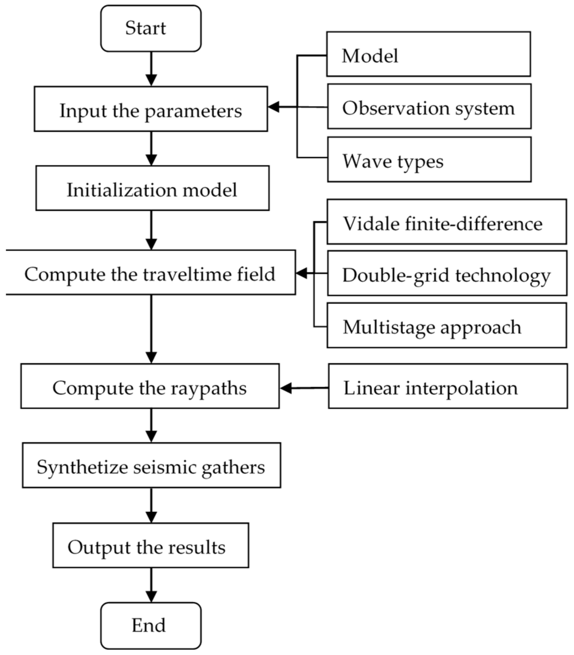 Minerals 12 01624 g010 Minerals 12 01624 g010