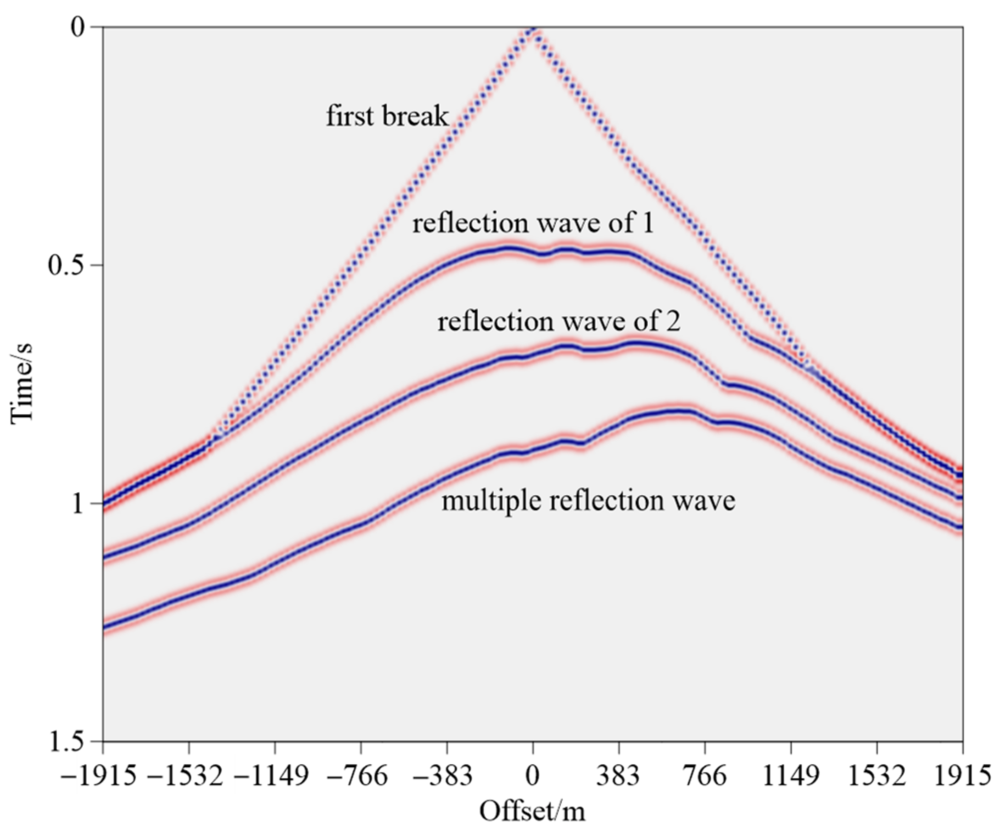 Minerals 12 01624 g014 Minerals 12 01624 g014