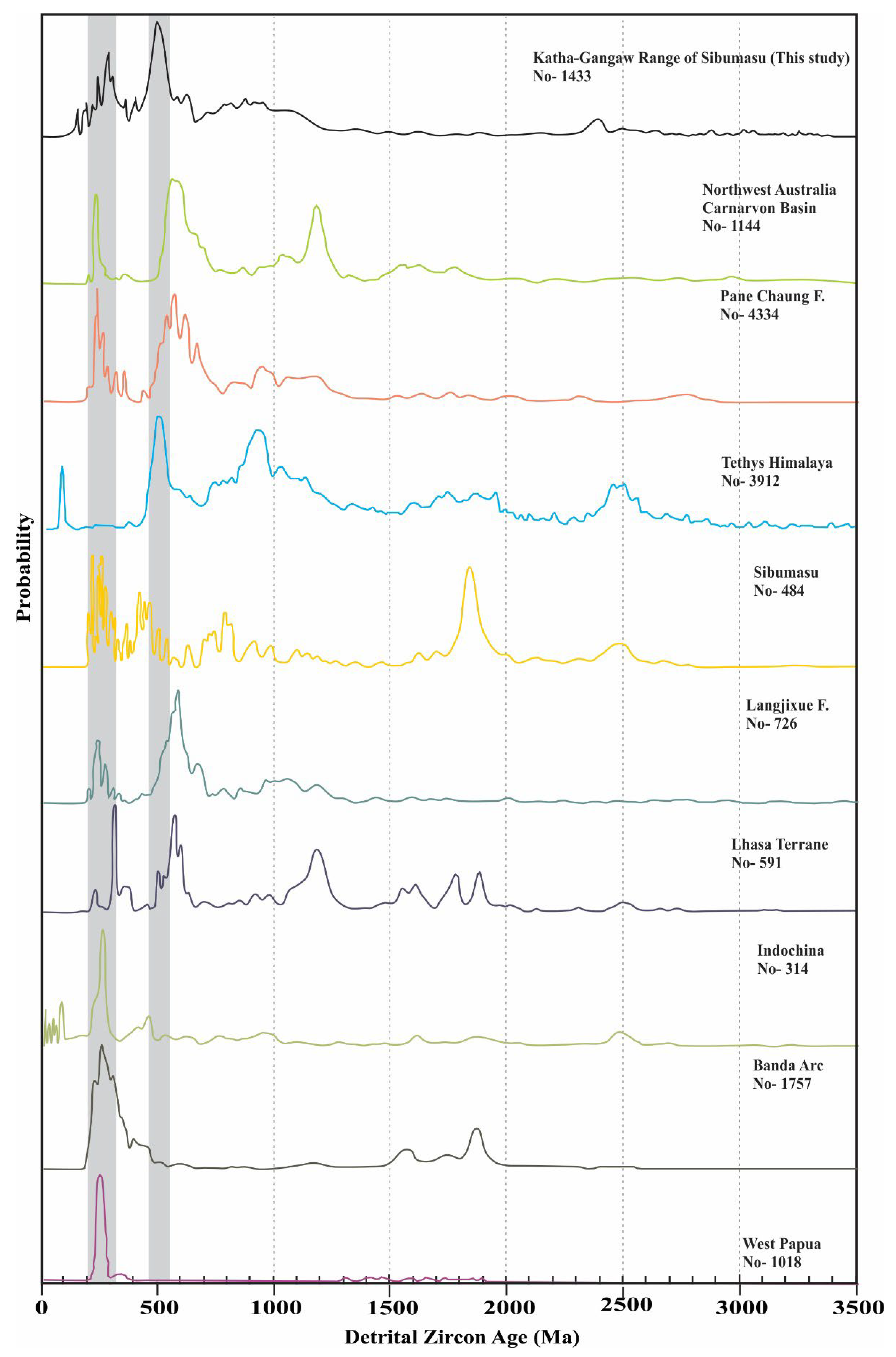 Minerals 12 01632 g008 Minerals 12 01632 g008