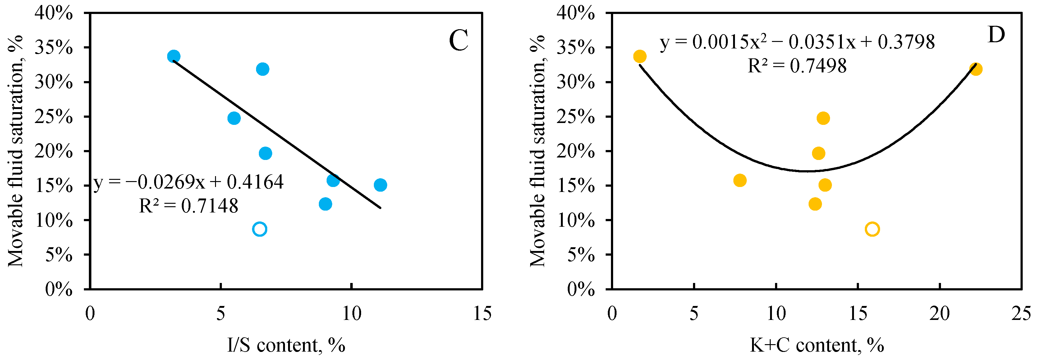 Minerals 13 00009 g013b