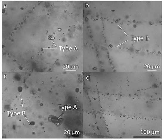 Minerals | Free Full-Text | Parameters for the Formation of the Dobroe ...