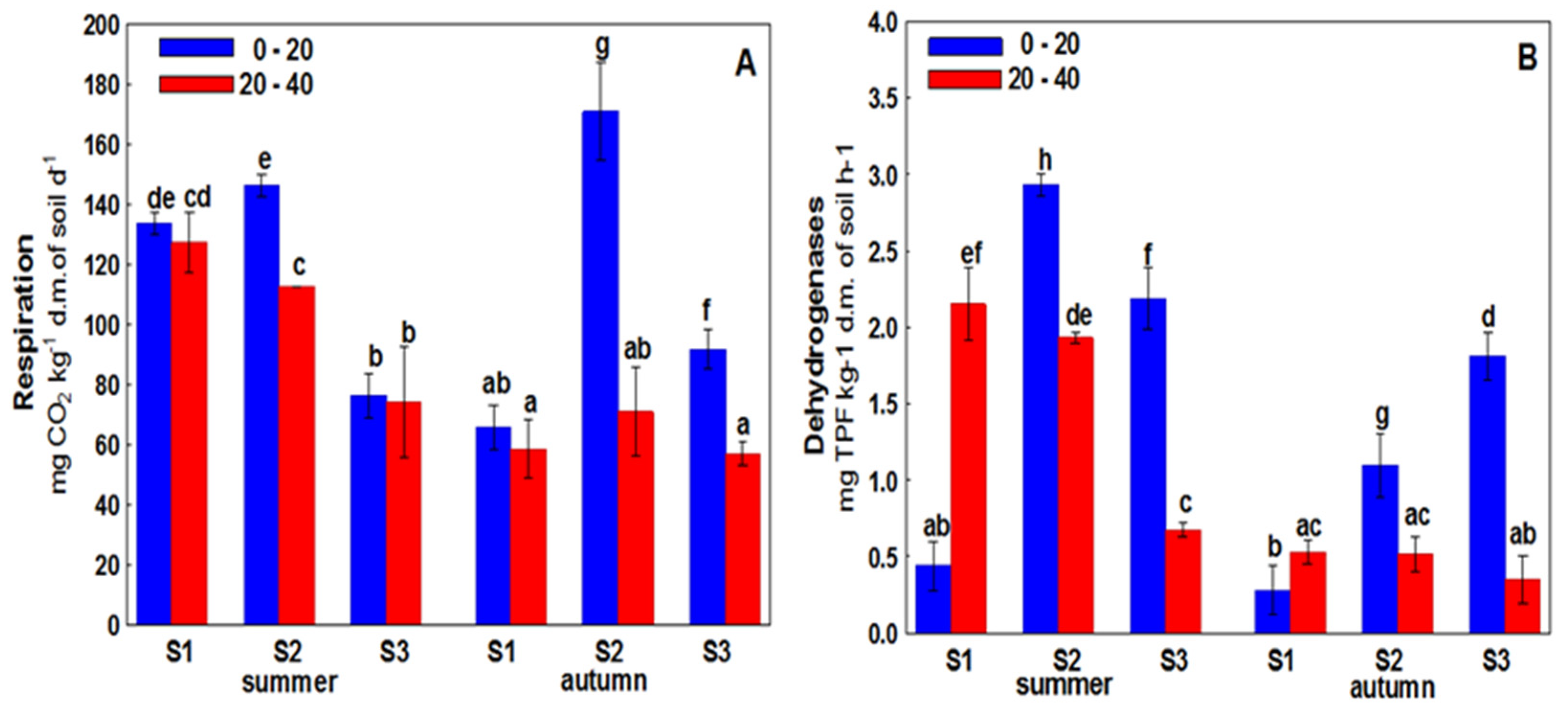 Minerals 13 00012 g002