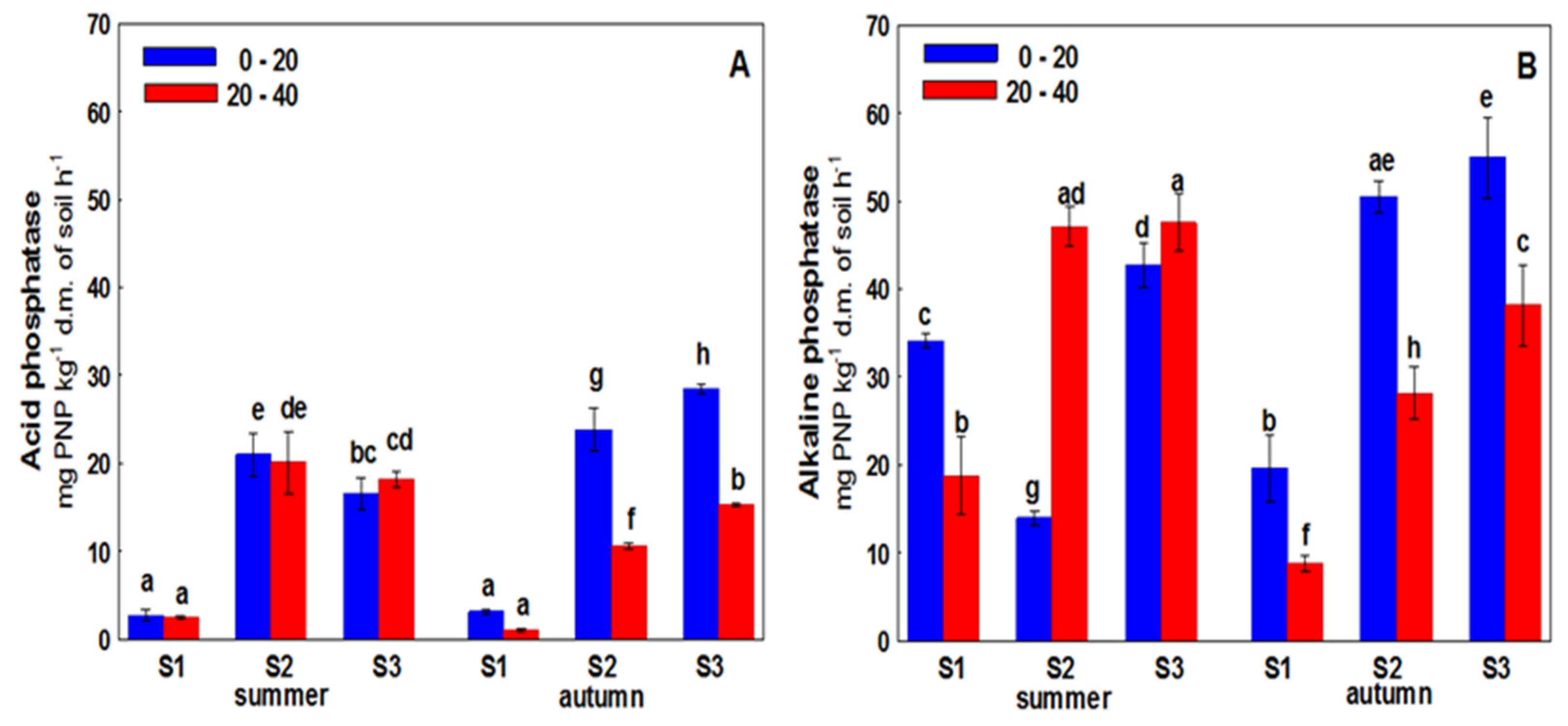 Minerals 13 00012 g003