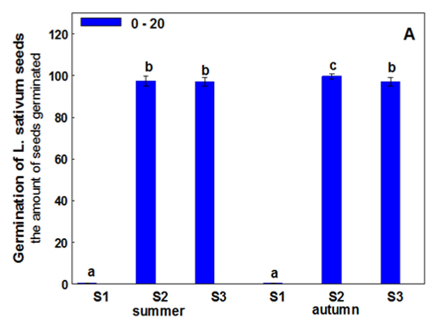 Minerals 13 00012 g005a