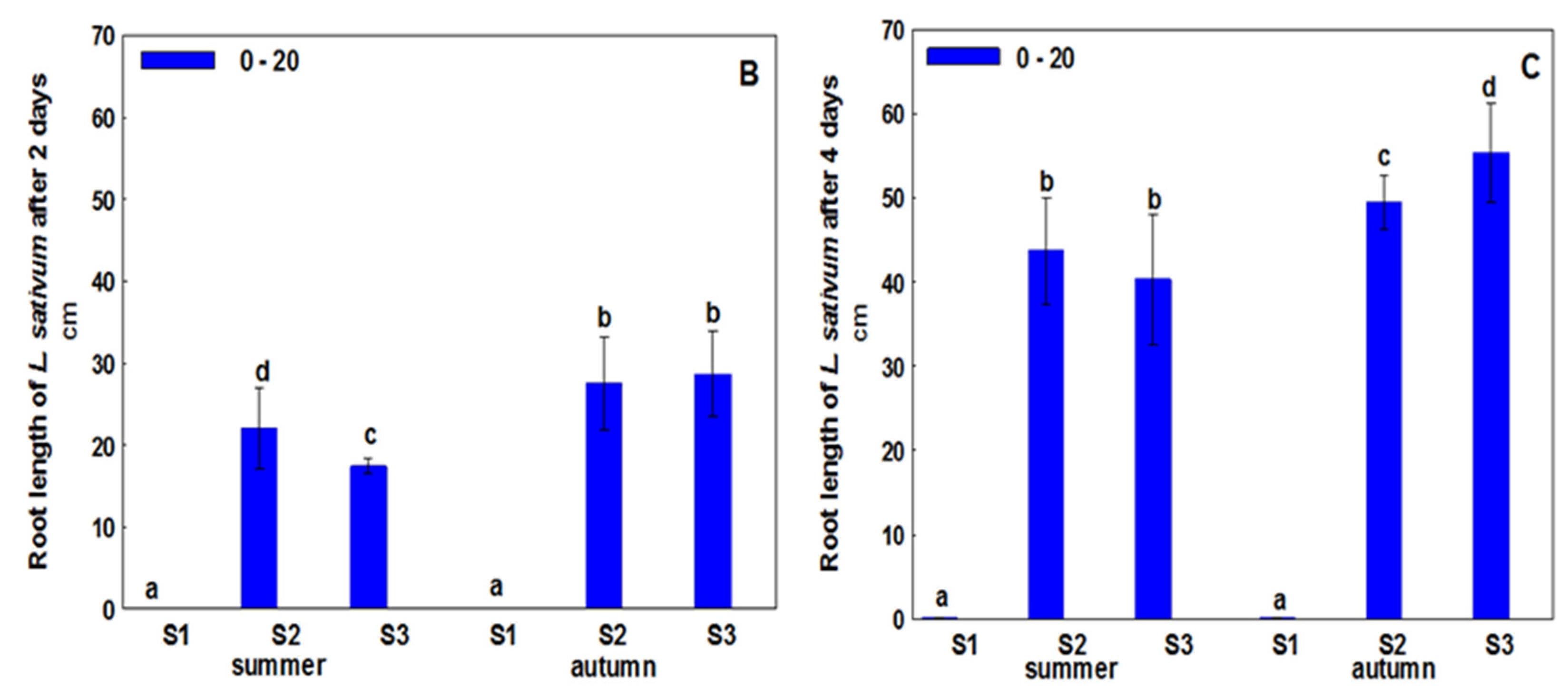 Minerals 13 00012 g005b