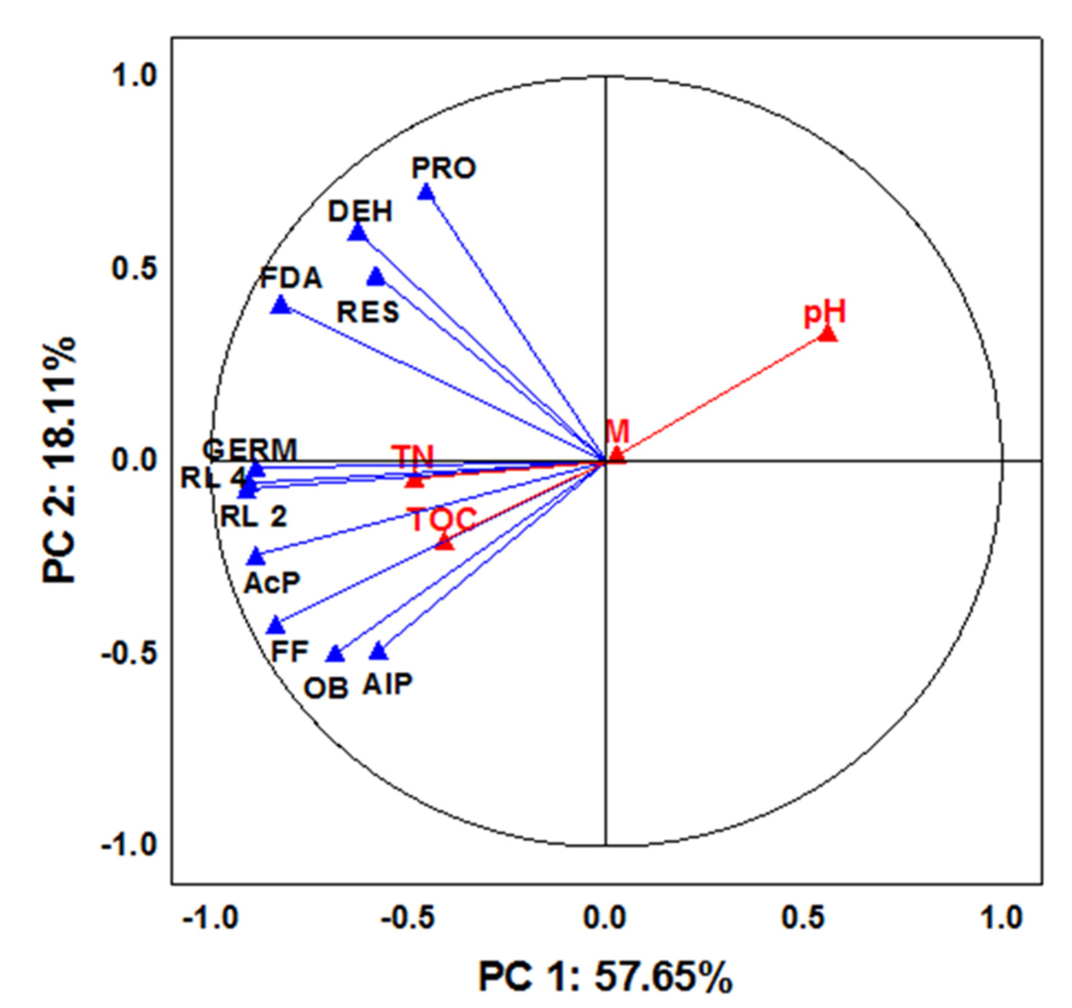 Minerals 13 00012 g006
