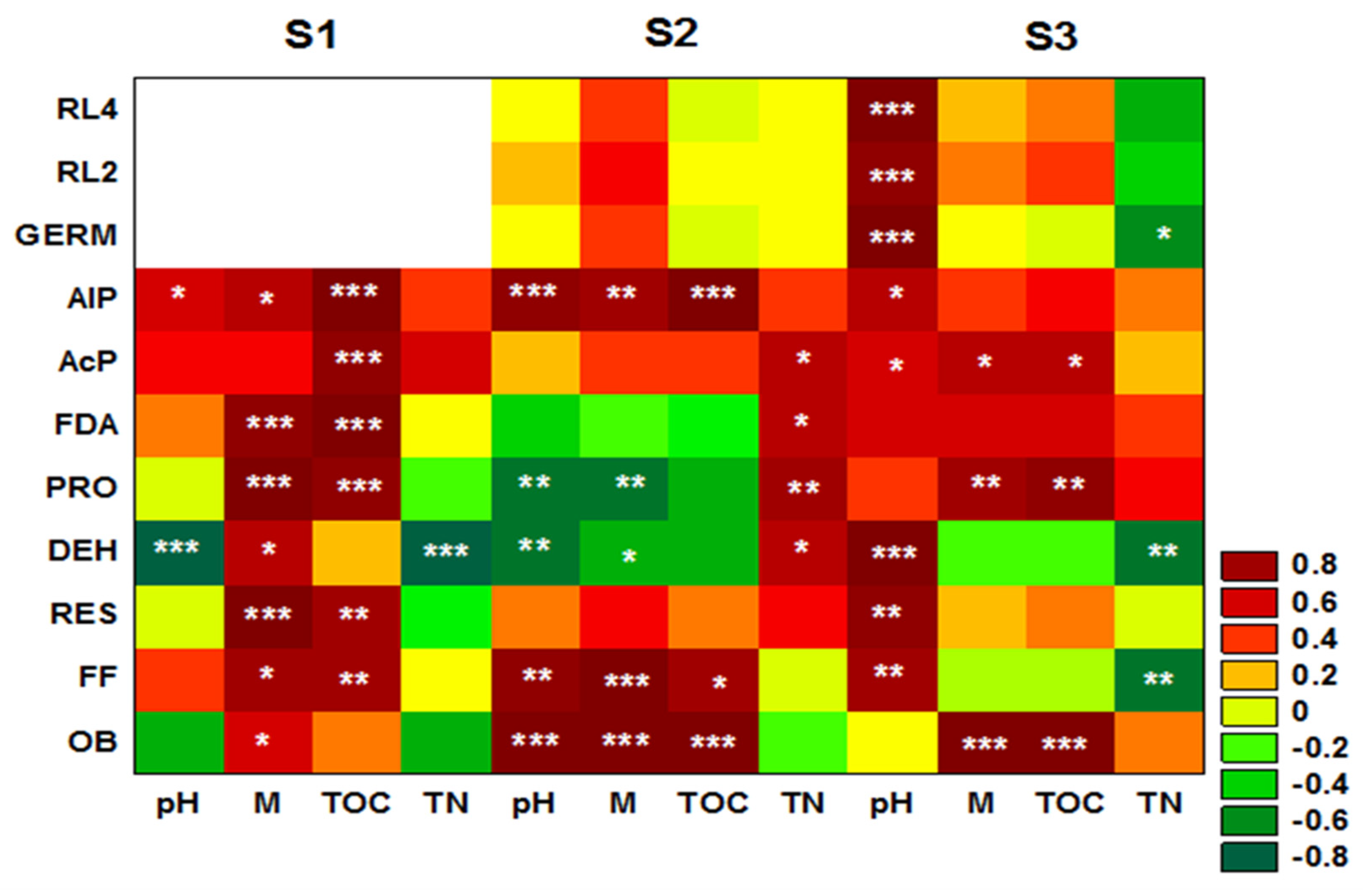 Minerals 13 00012 g007