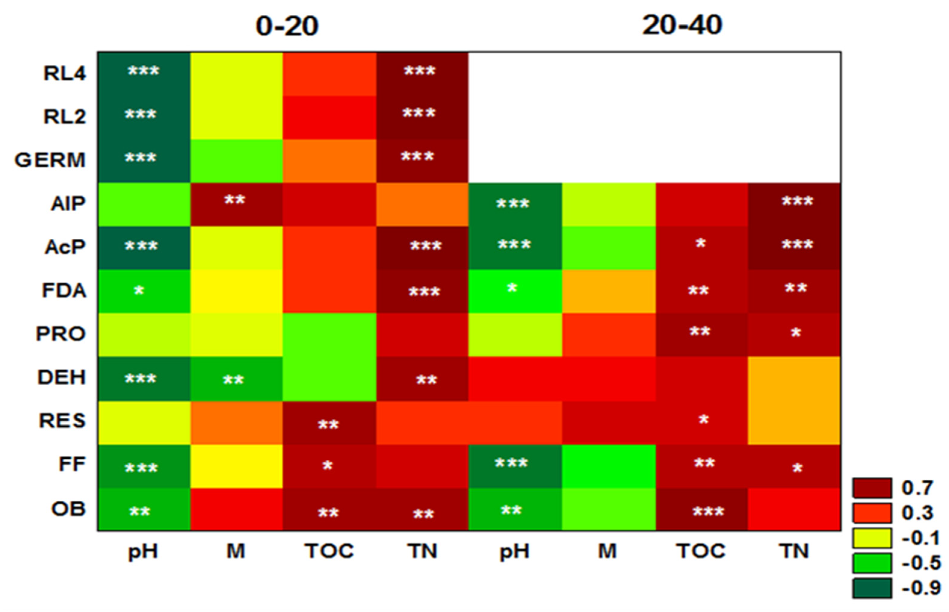 Minerals 13 00012 g008