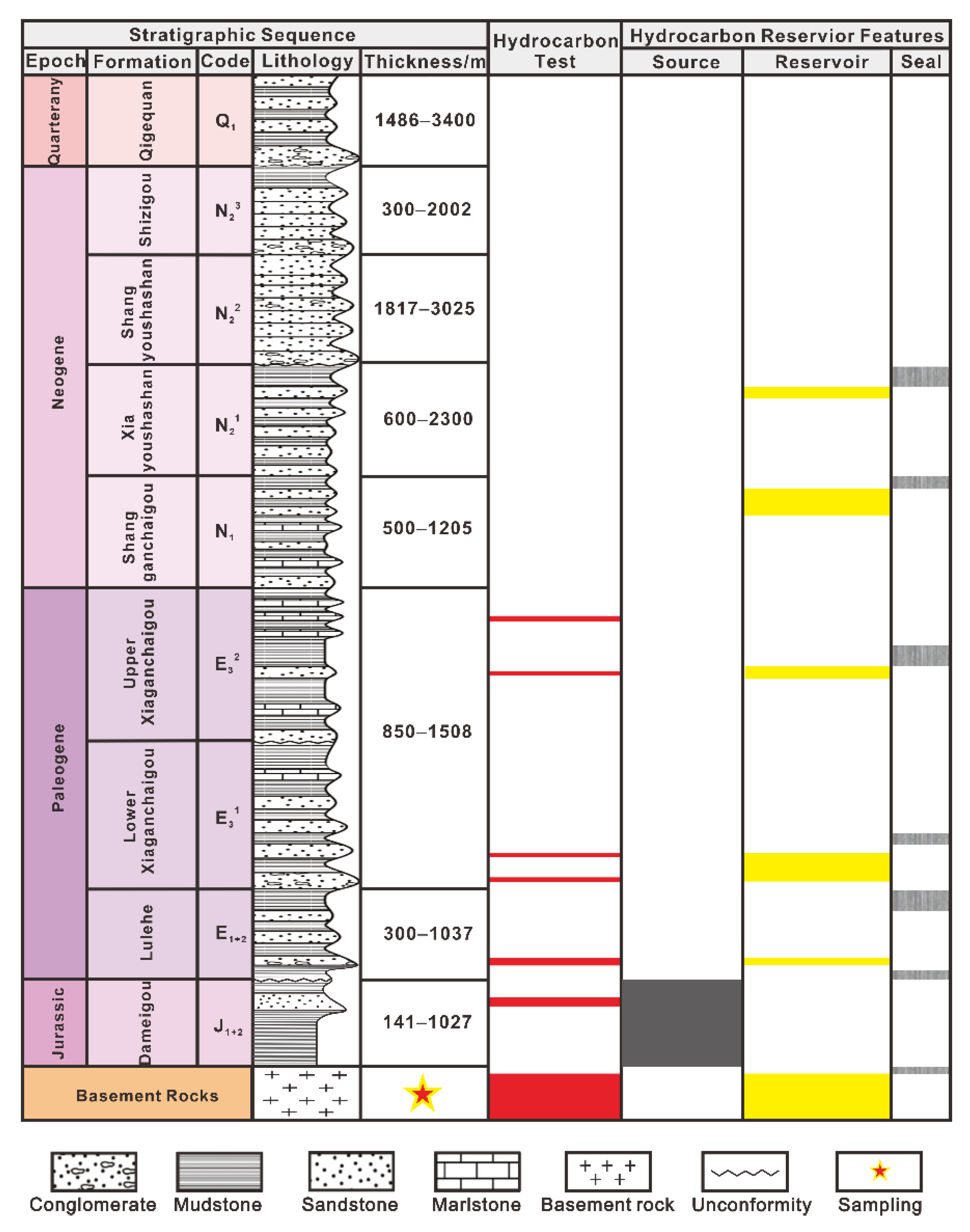Minerals 13 00023 g002 Minerals 13 00023 g002