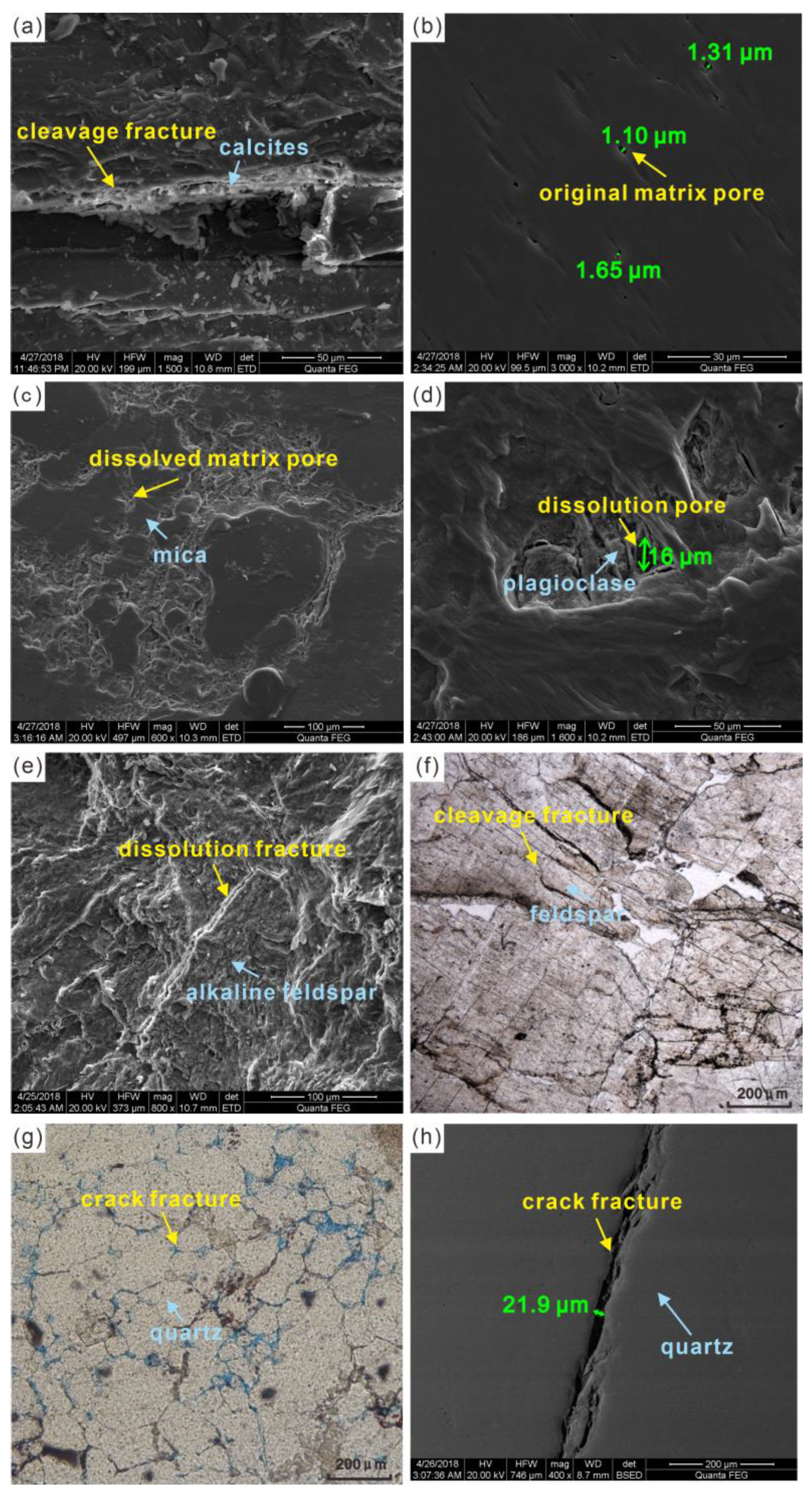 Minerals 13 00023 g009 Minerals 13 00023 g009