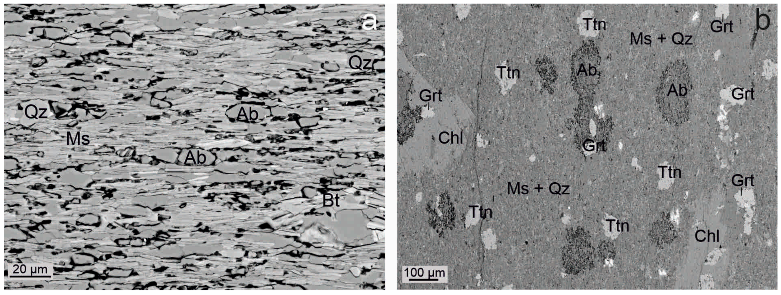 Minerals 13 00024 g004