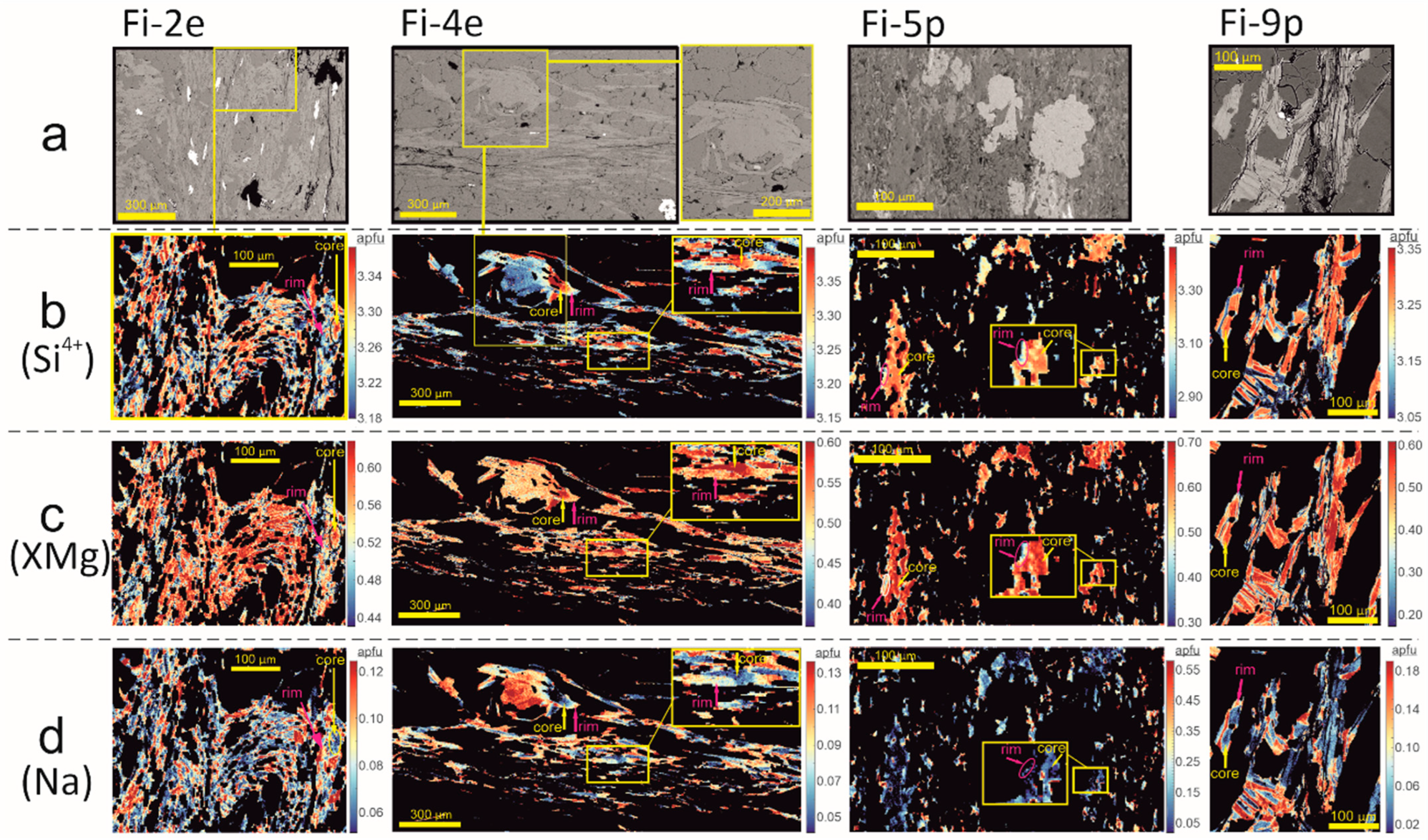 Minerals 13 00024 g008
