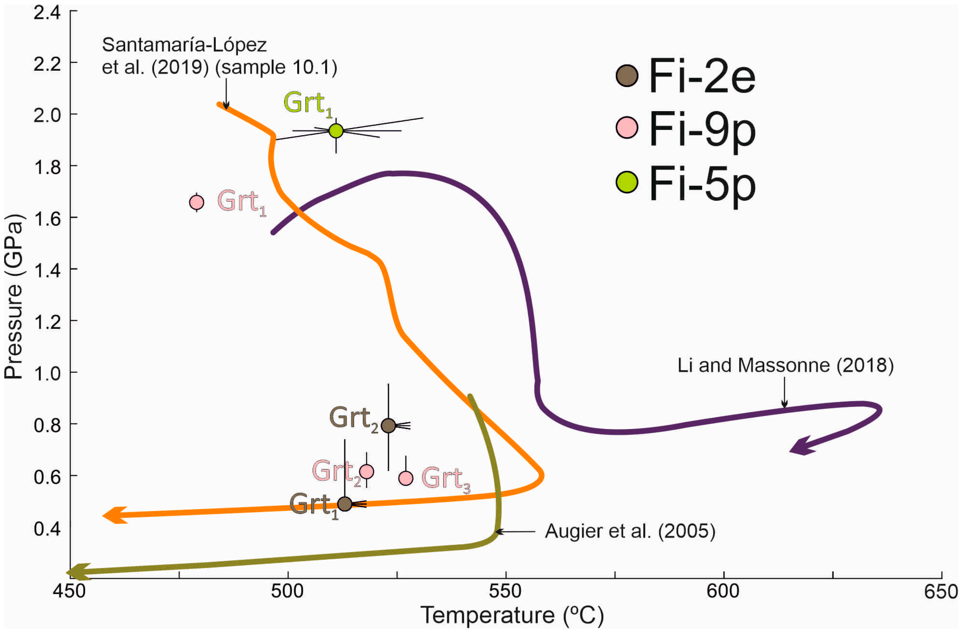Minerals 13 00024 g013
