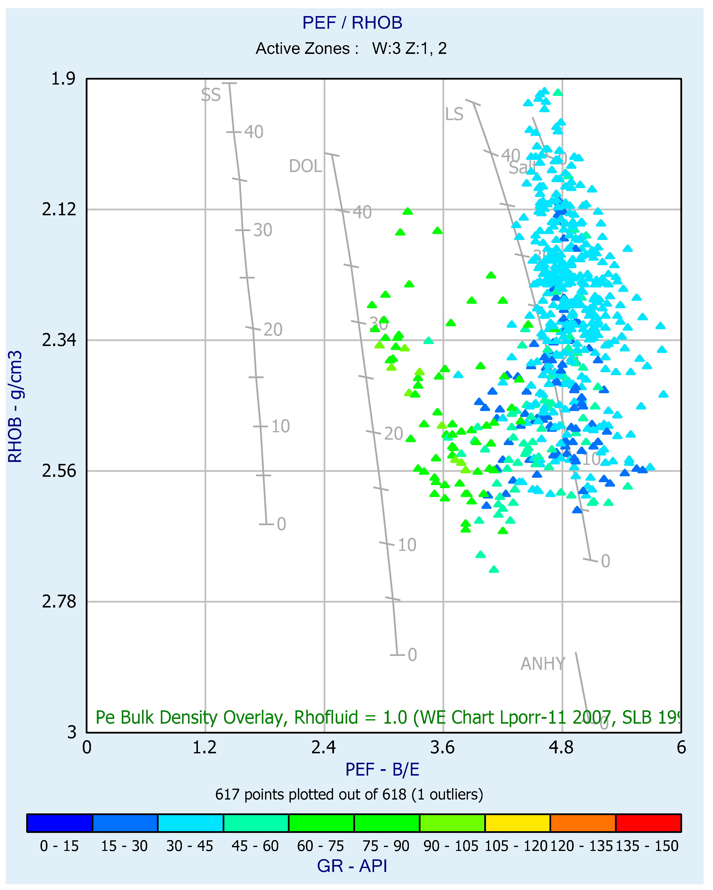Minerals 13 00029 g005 Minerals 13 00029 g005