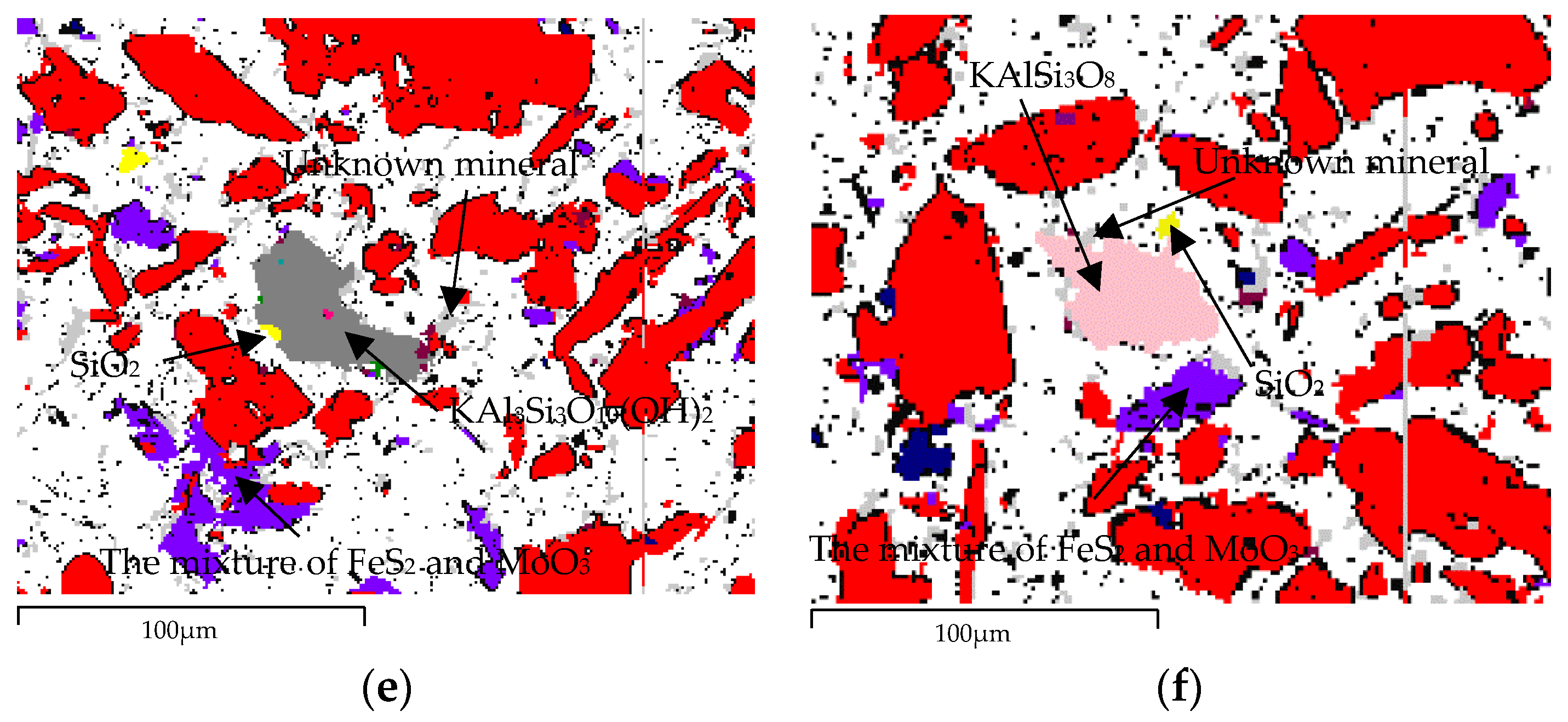 Minerals 13 00035 g007b