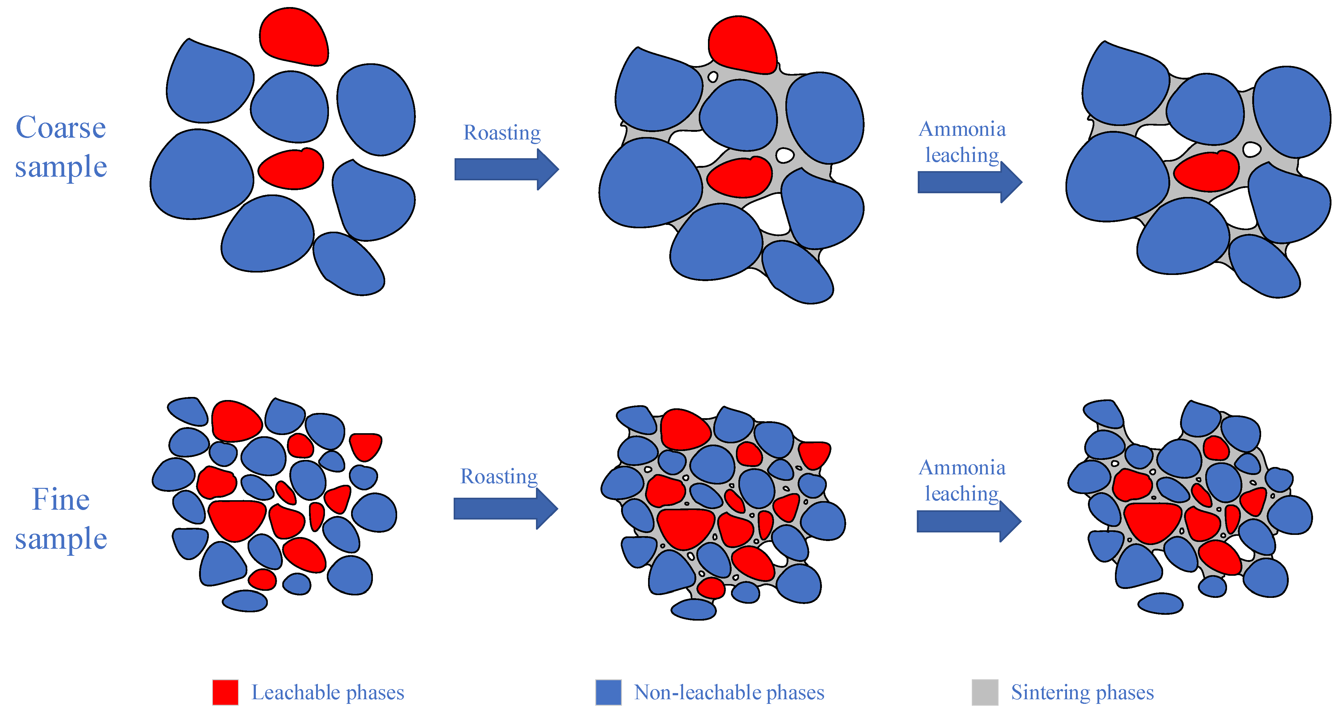 Minerals 13 00035 g014